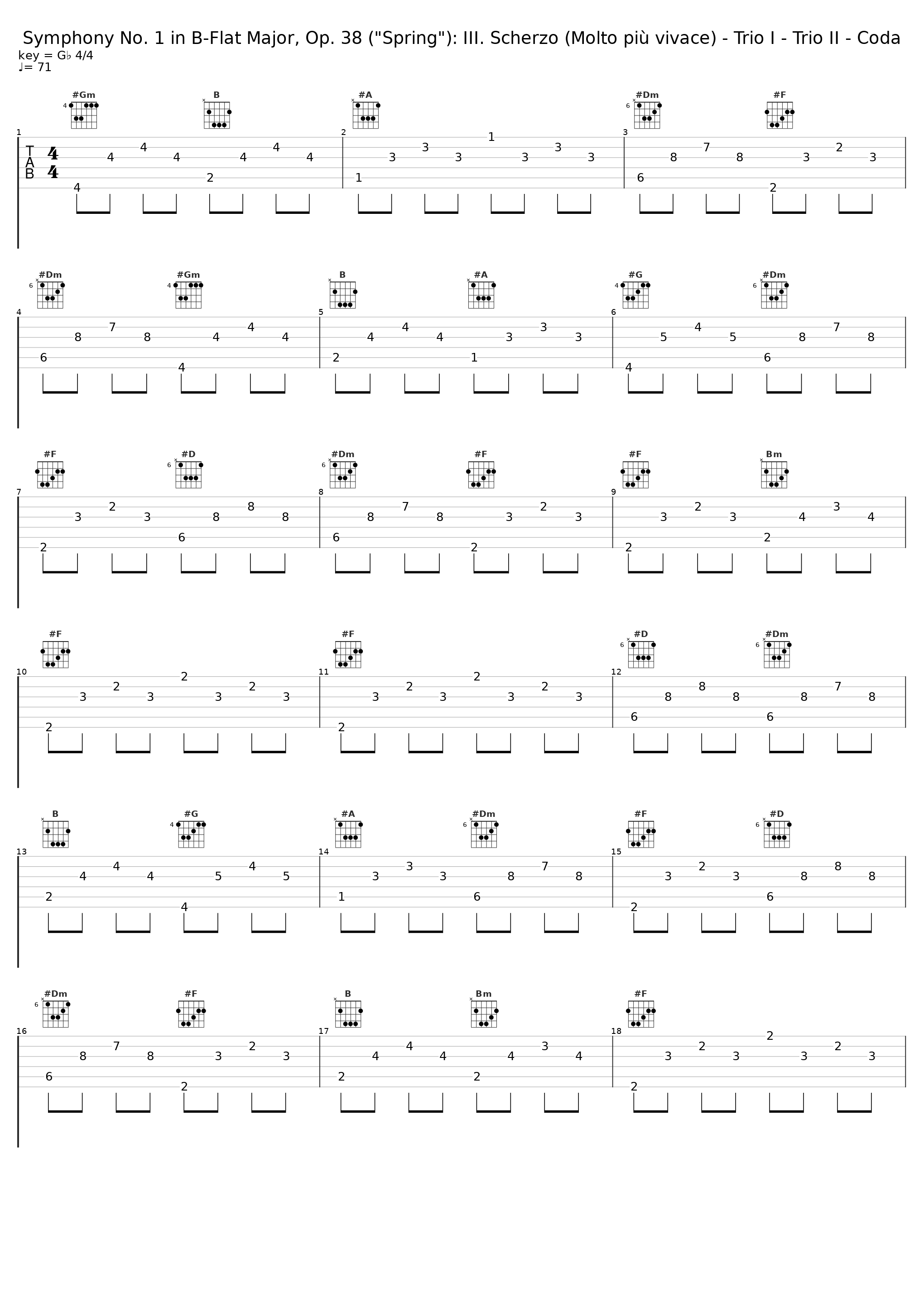Symphony No. 1 in B-Flat Major, Op. 38 ("Spring"): III. Scherzo (Molto più vivace) - Trio I - Trio II - Coda_Alma Cogan_1