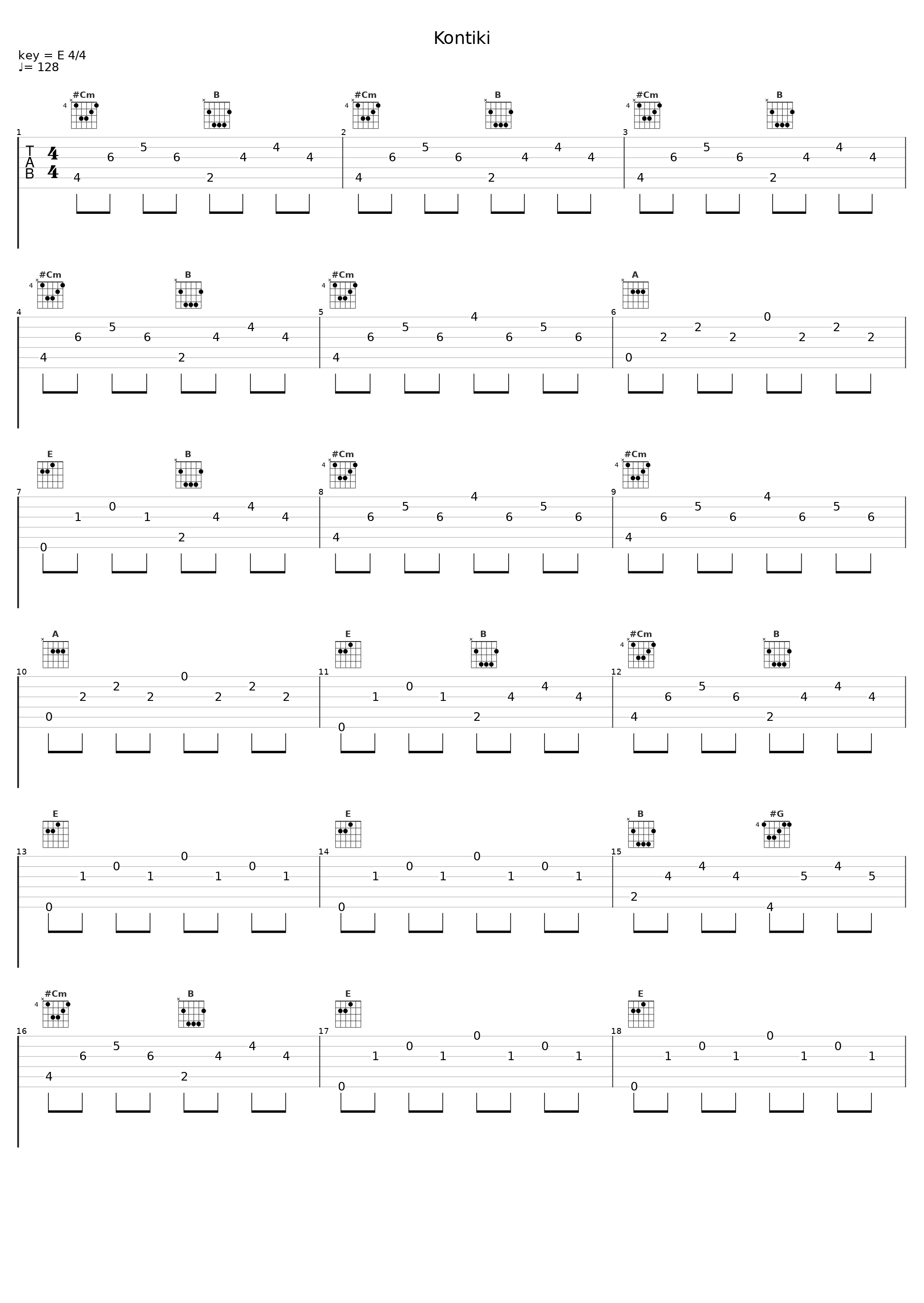 Kontiki_Dschinghis Khan_1