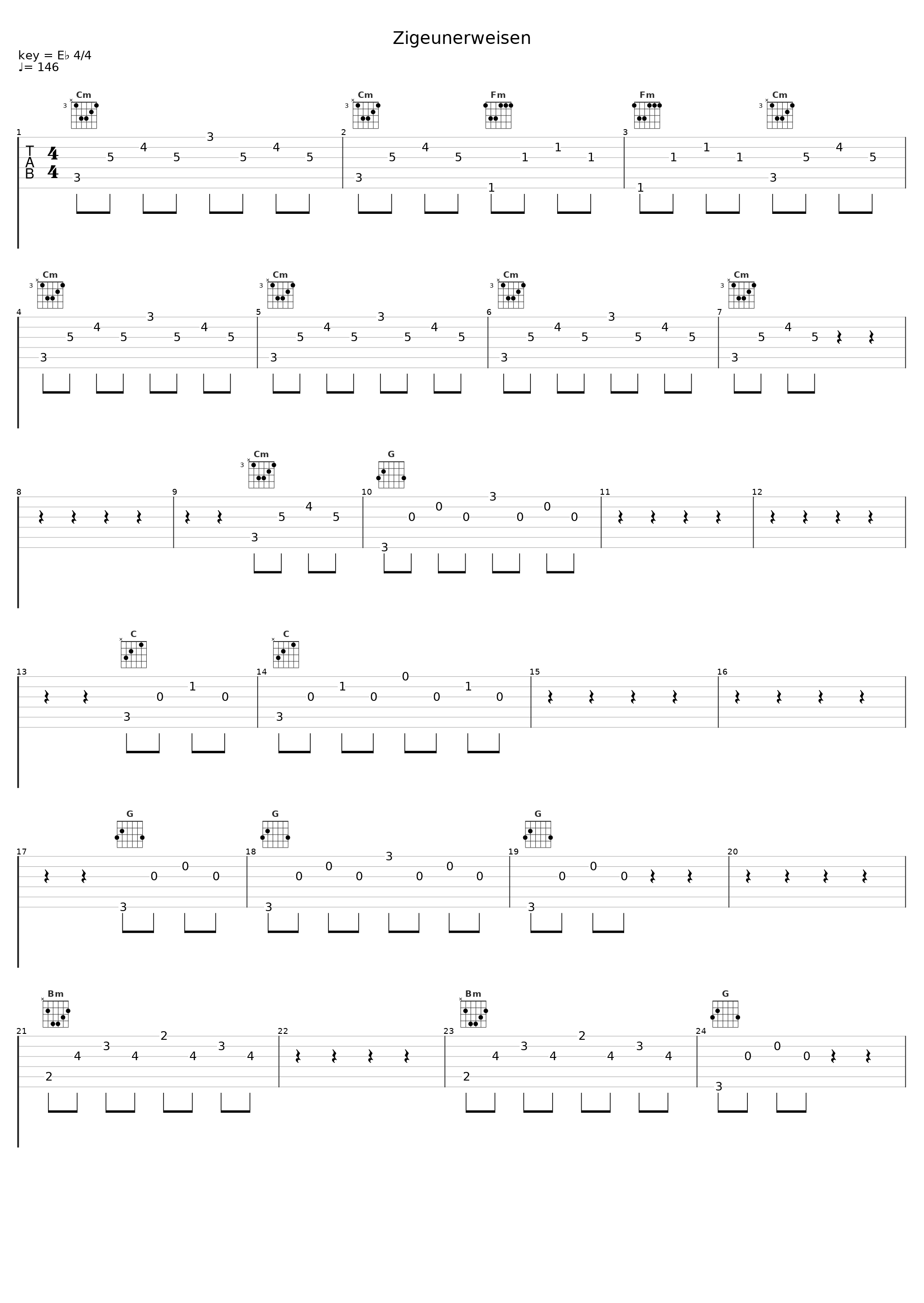 Zigeunerweisen_Pablo de Sarasate_1