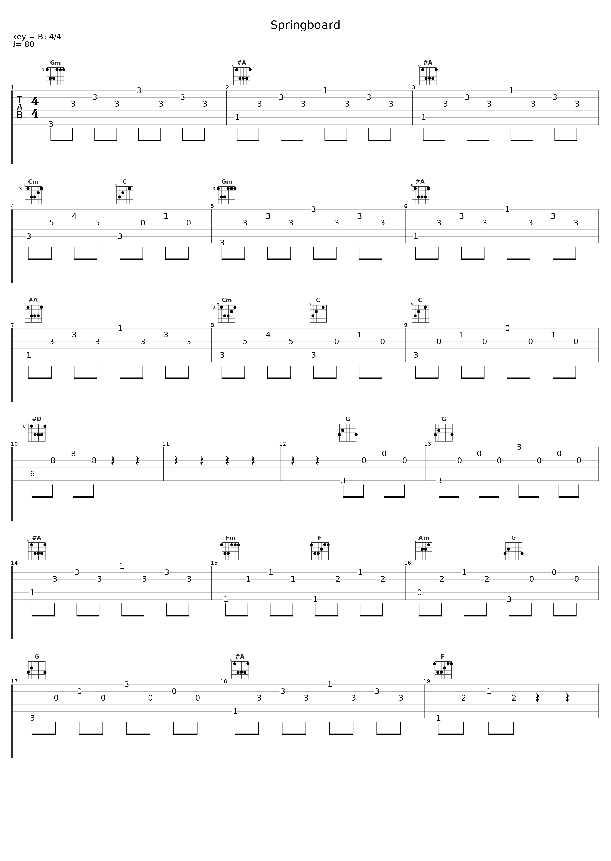 Springboard_Shiva_1