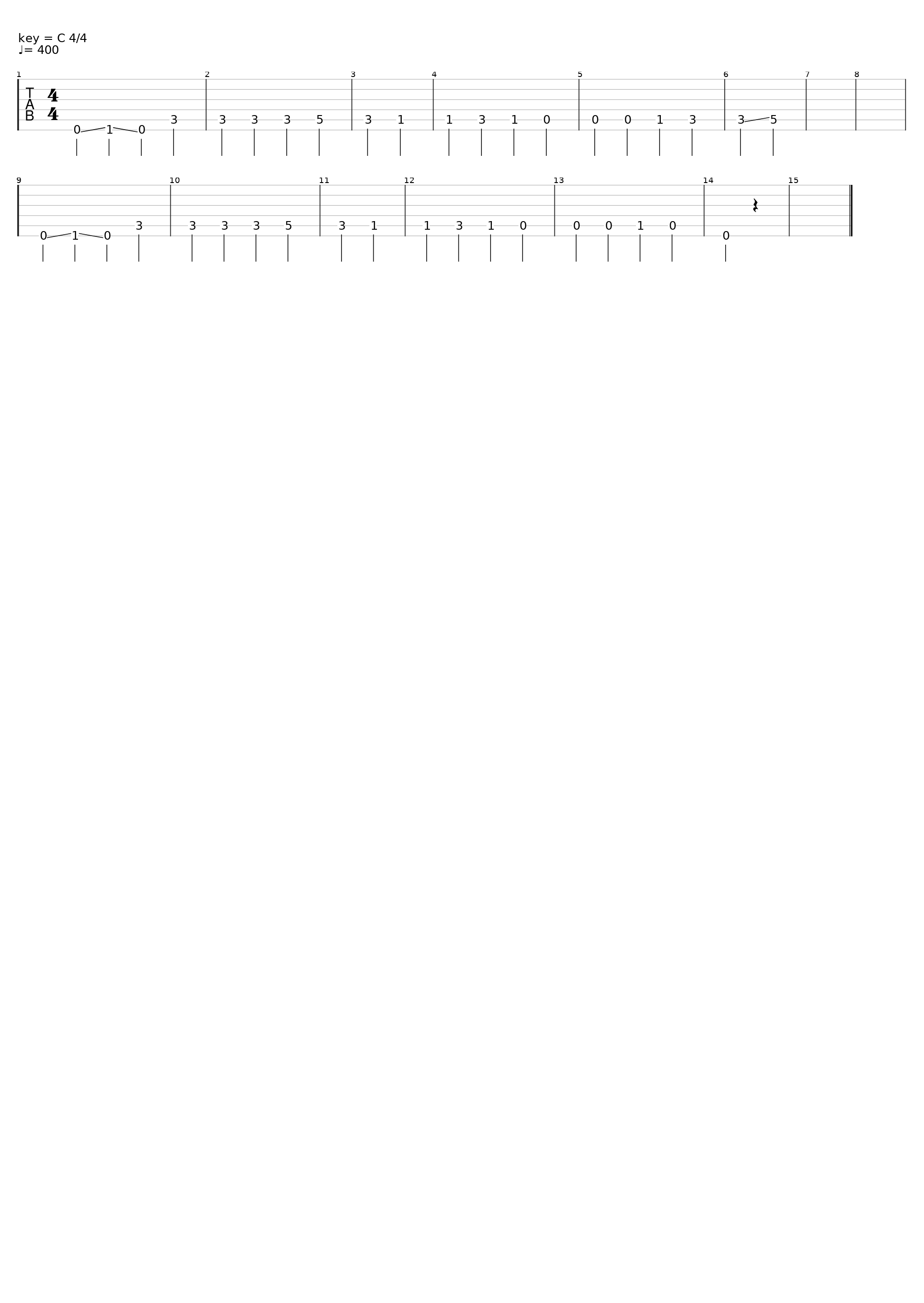 Mabel_El Cuarteto De Nos_1