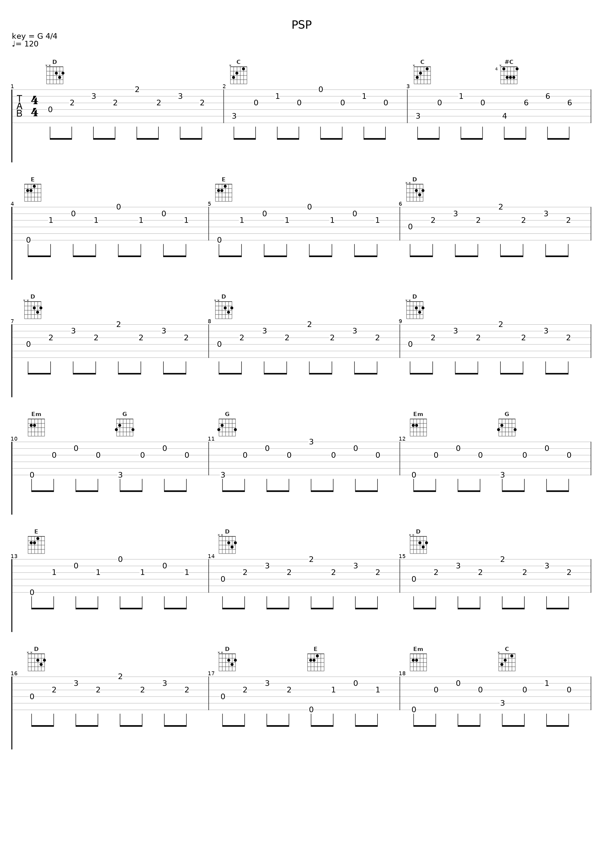 PSP_The Retuses_1
