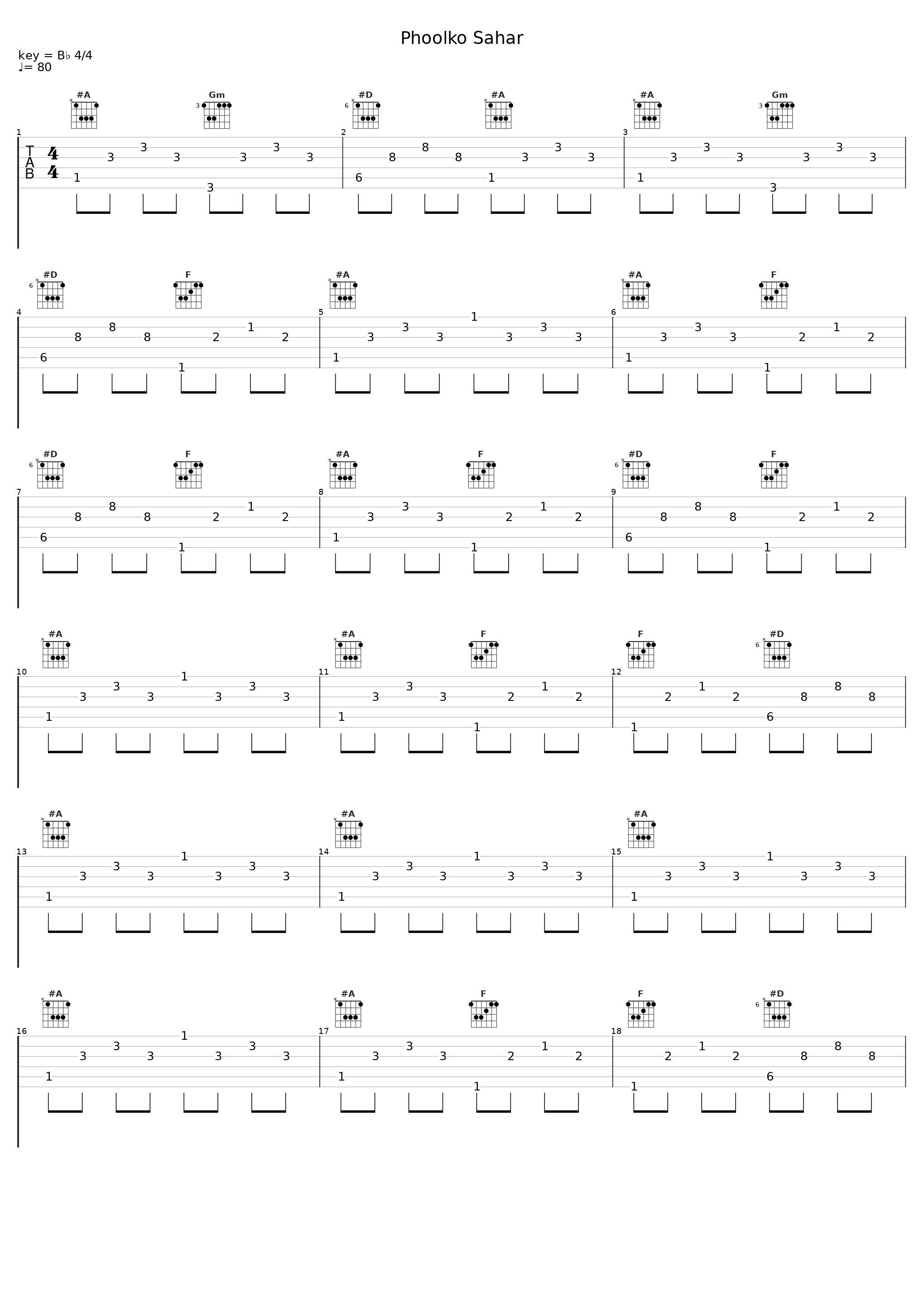 Phoolko Sahar_Shiva Pariyar_1