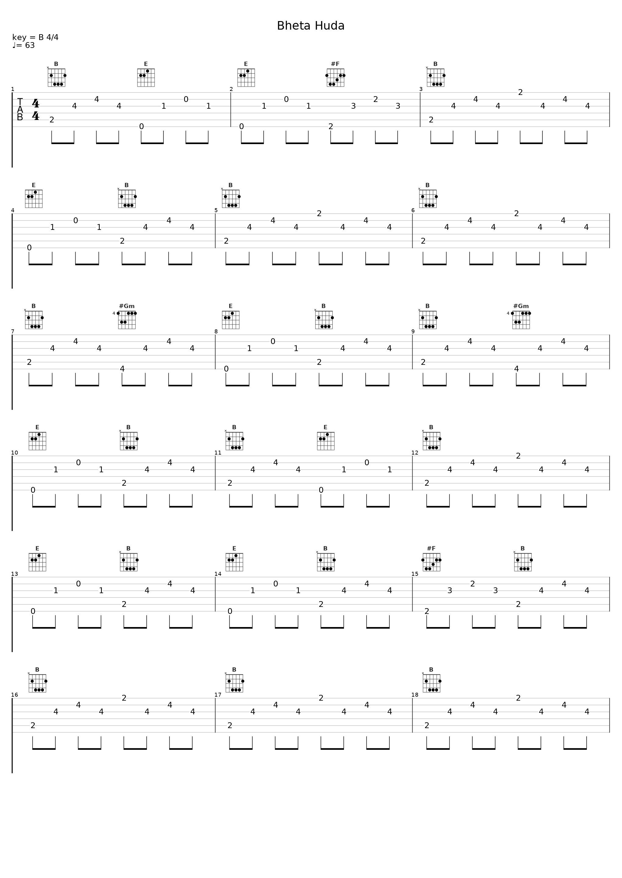 Bheta Huda_Shiva Pariyar_1