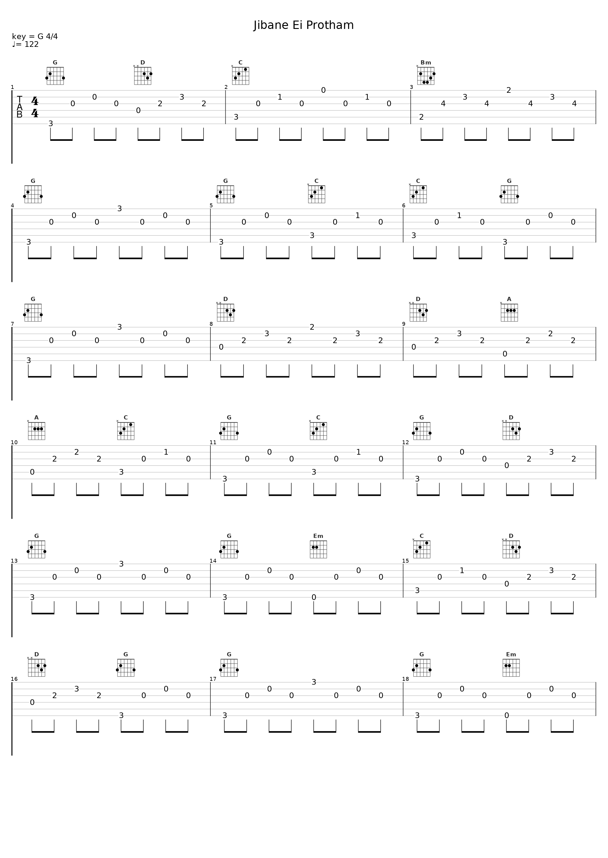 Jibane Ei Protham_Indrani Sen_1