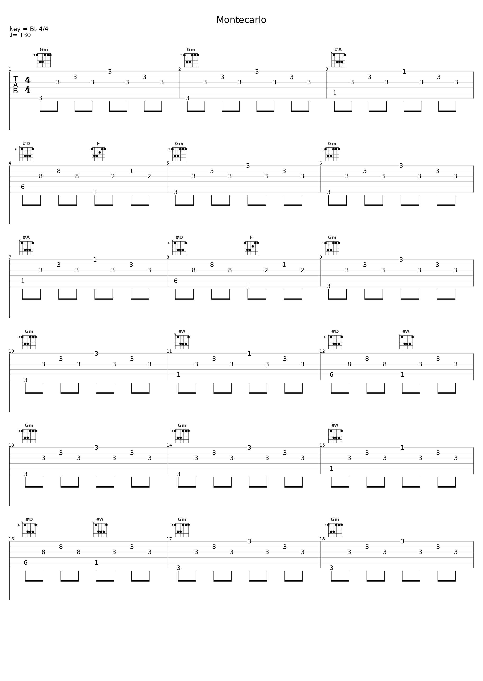 Montecarlo_Shiva_1