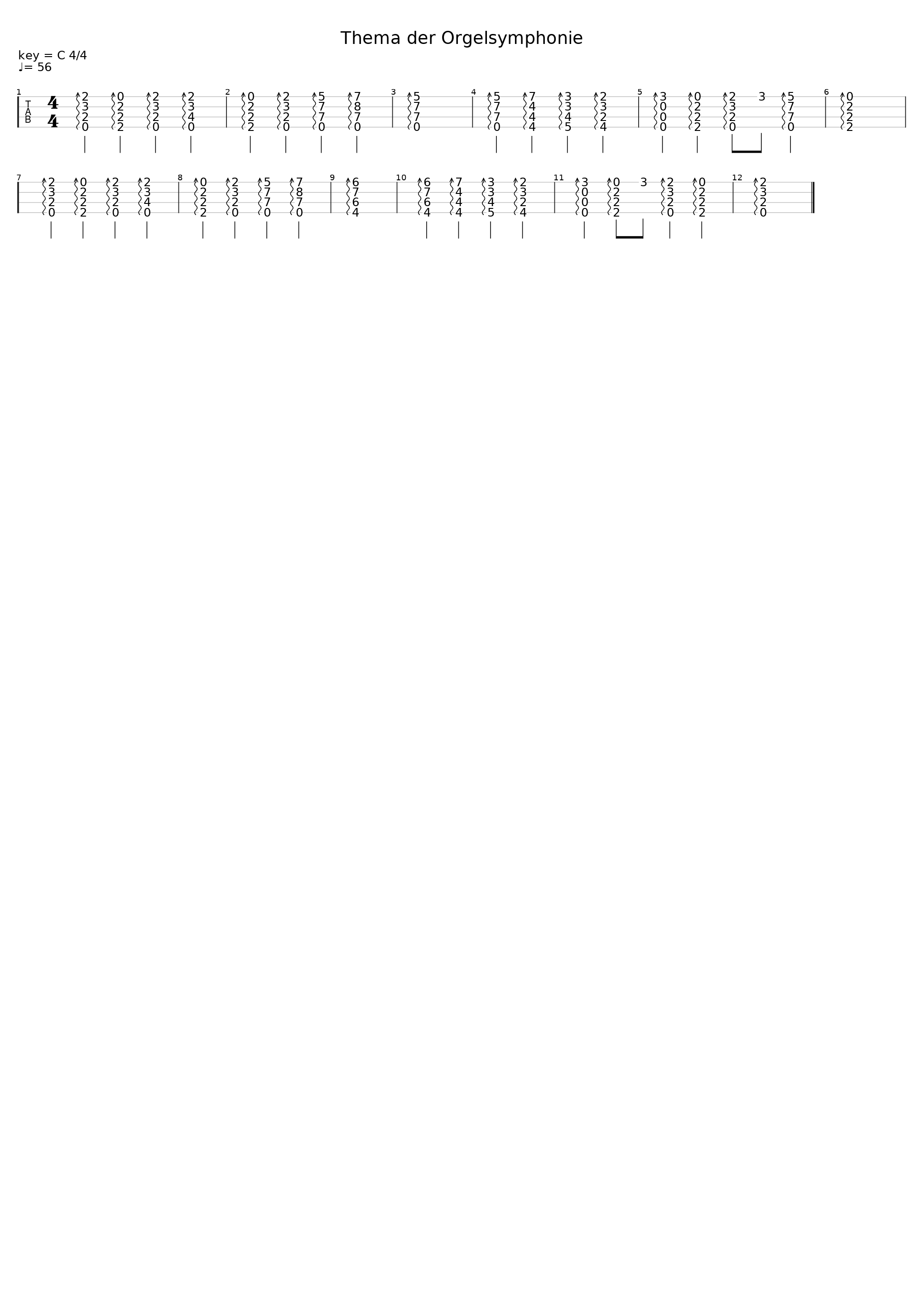 Thema der Orgelsymphonie_Camille Saint-Saëns_1