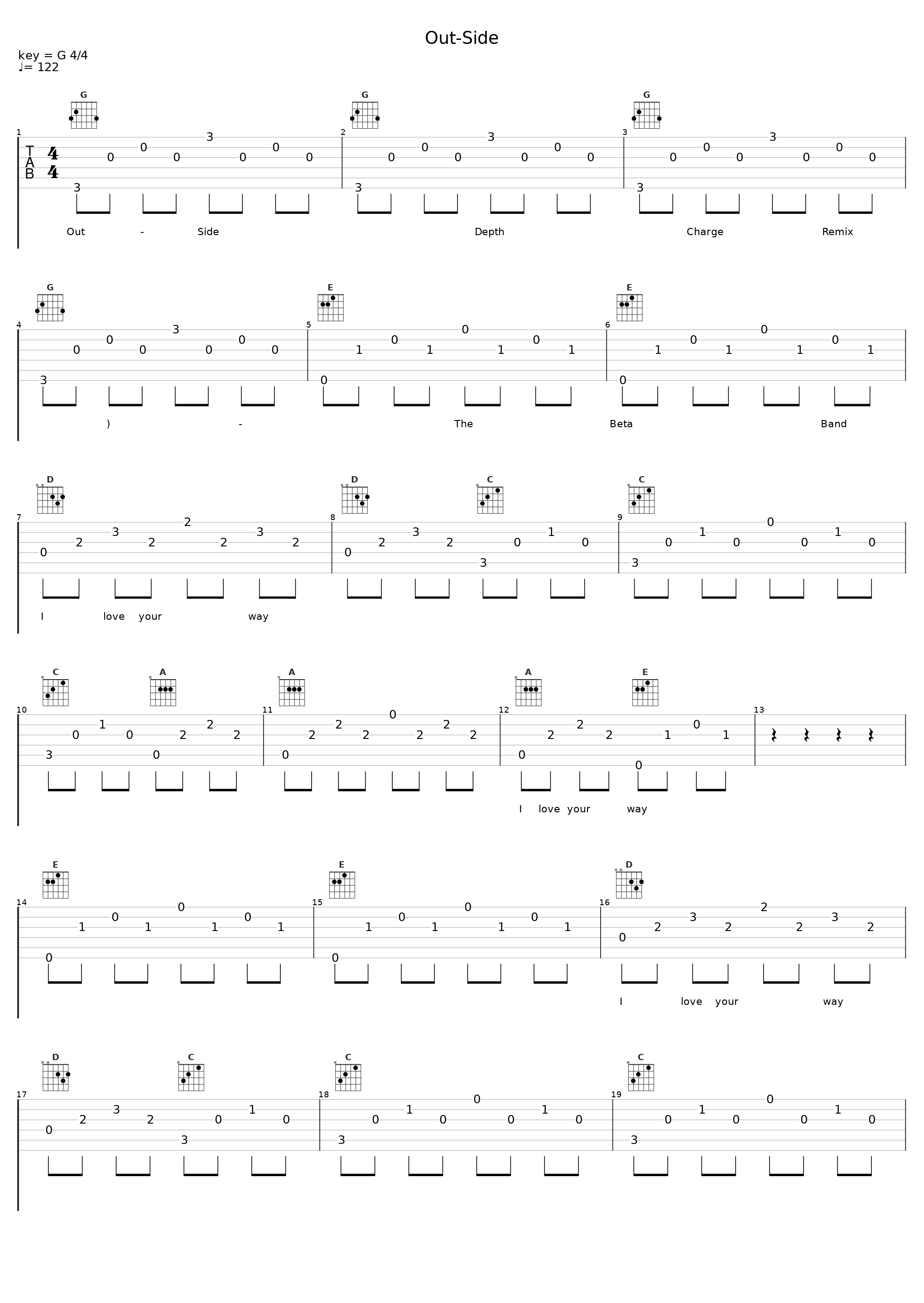 Out-Side_The Beta Band_1