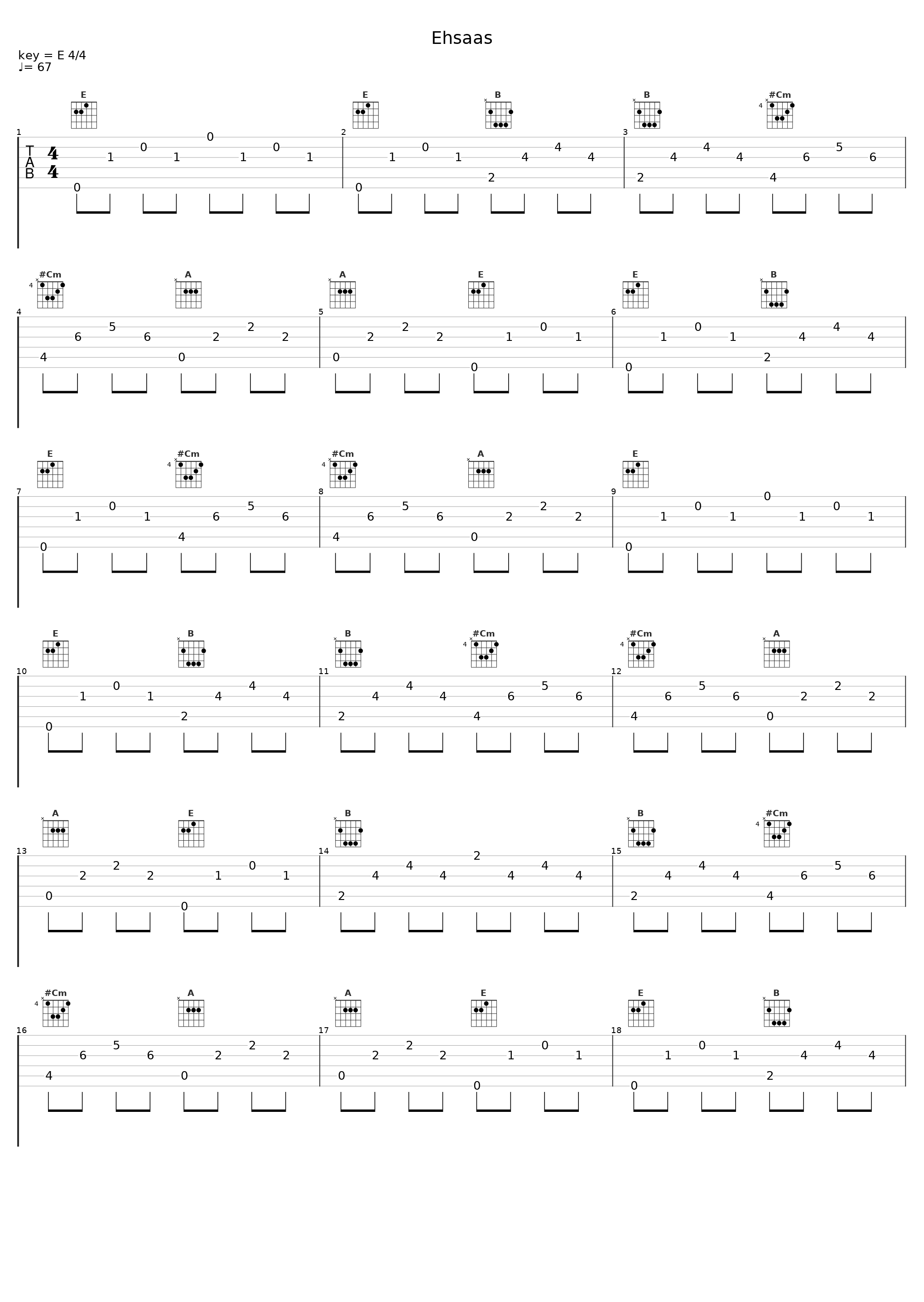 Ehsaas_Ravator,Shilpa Rao_1