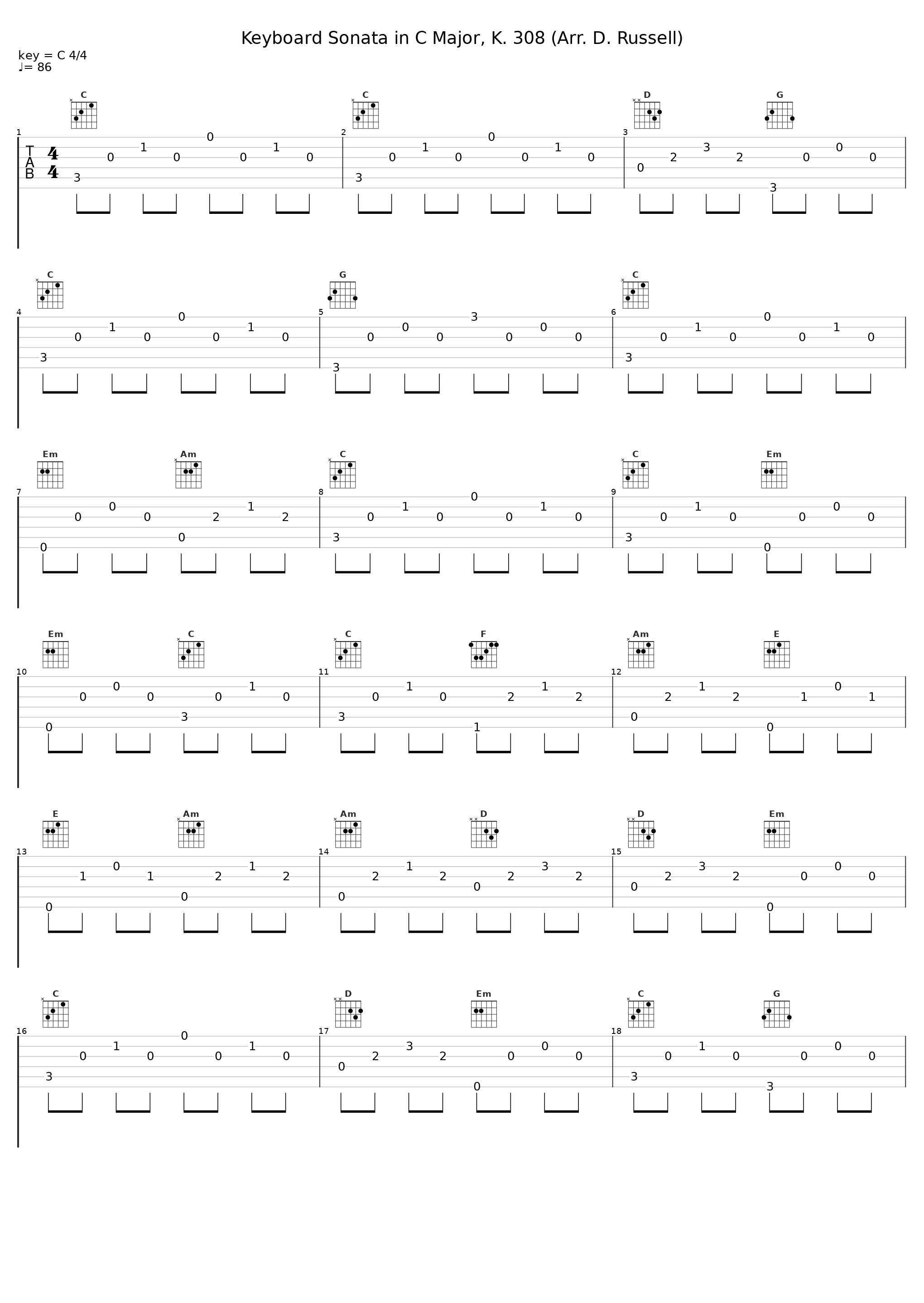 Keyboard Sonata in C Major, K. 308 (Arr. D. Russell)_David Russell_1