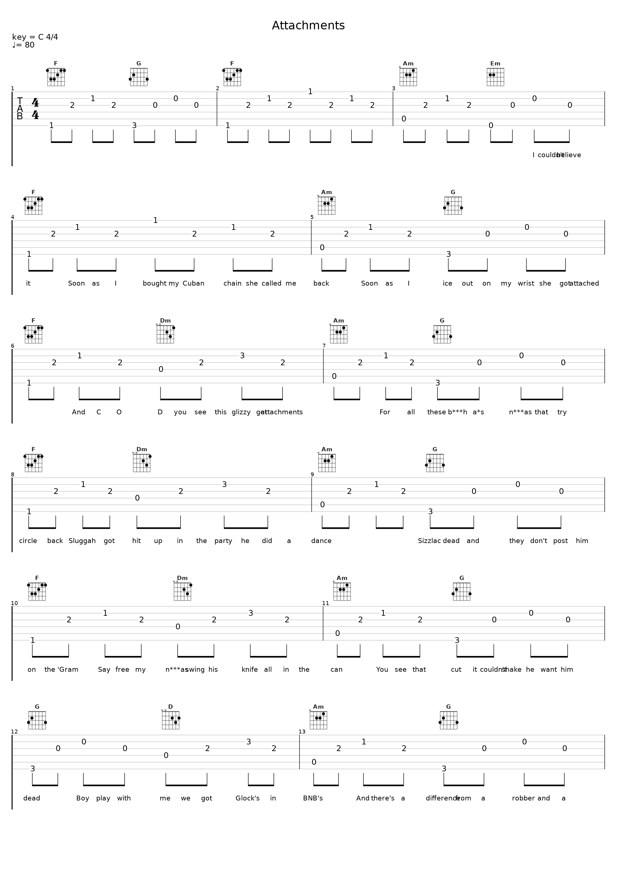 Attachments_Pressa,Coi Leray_1