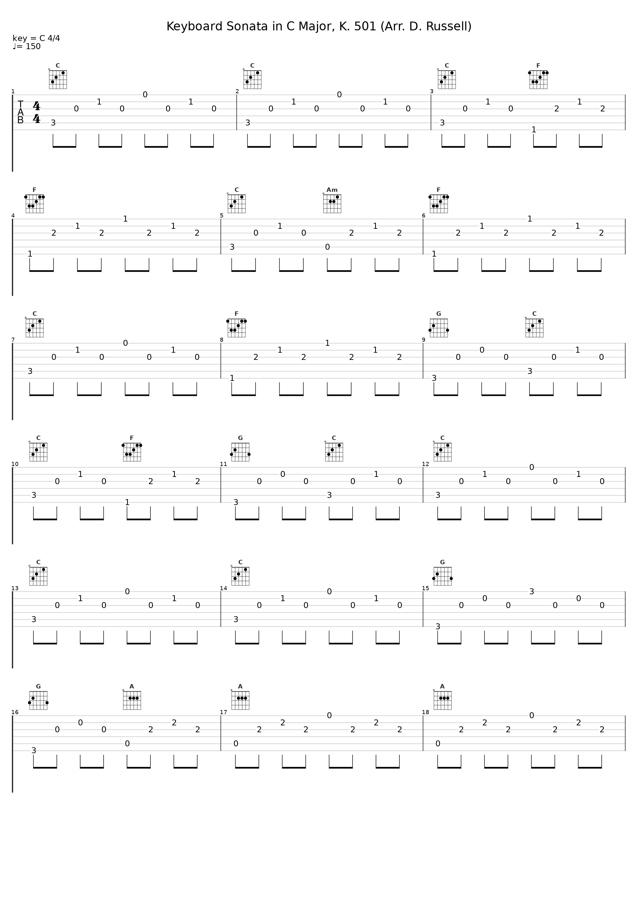 Keyboard Sonata in C Major, K. 501 (Arr. D. Russell)_David Russell_1