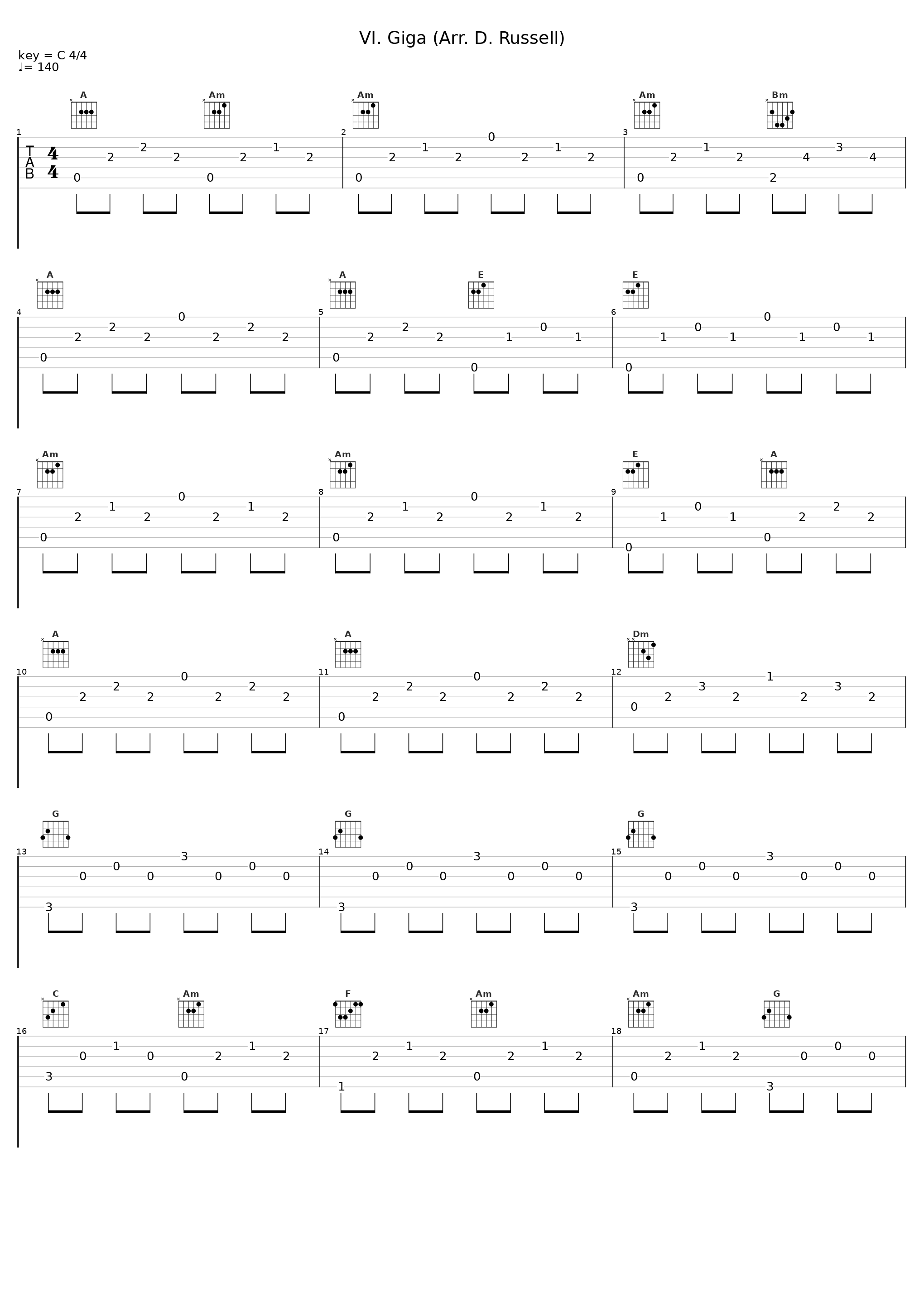 VI. Giga (Arr. D. Russell)_David Russell_1
