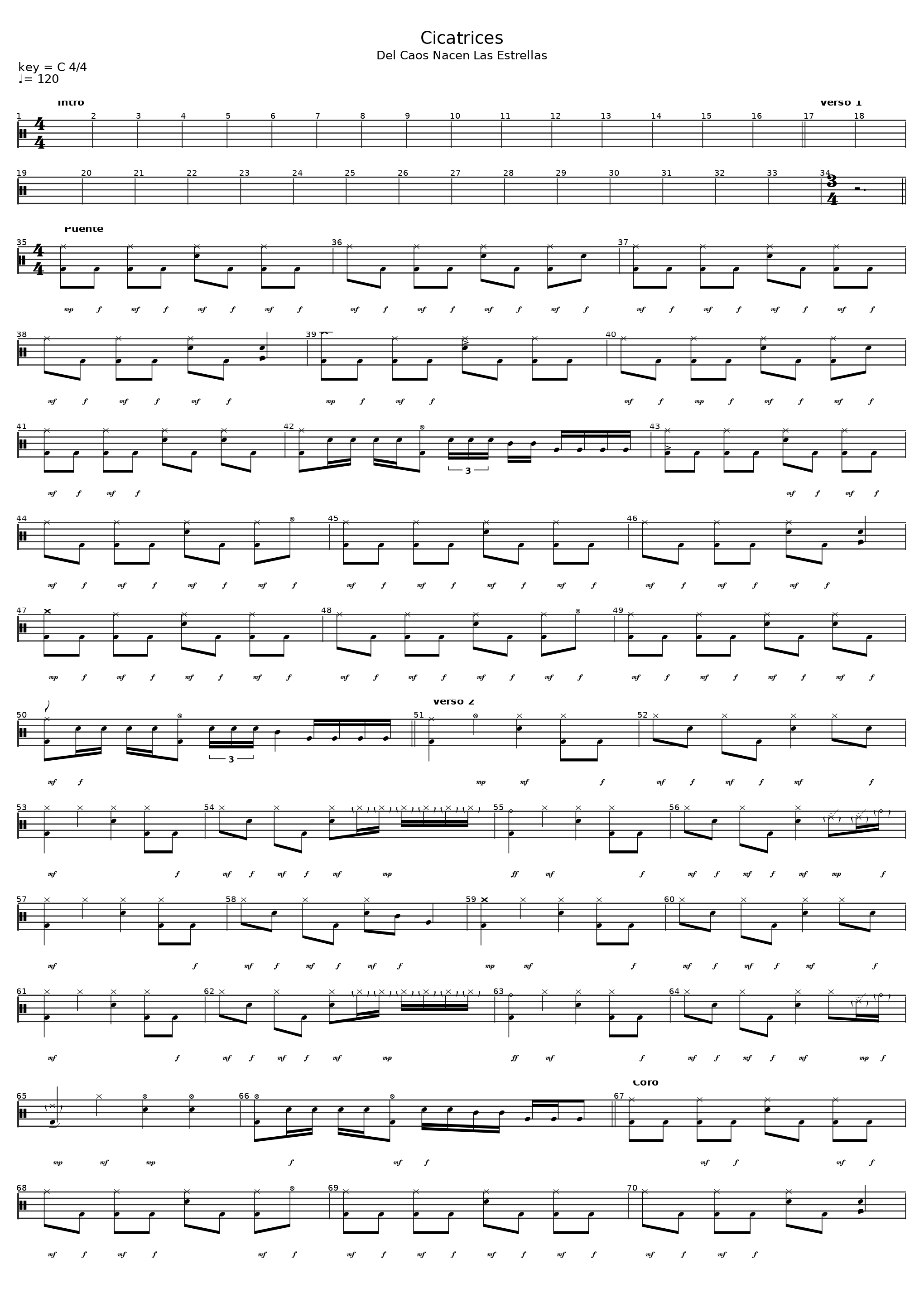 Cicatrices (Drums Only)_Alanna_1