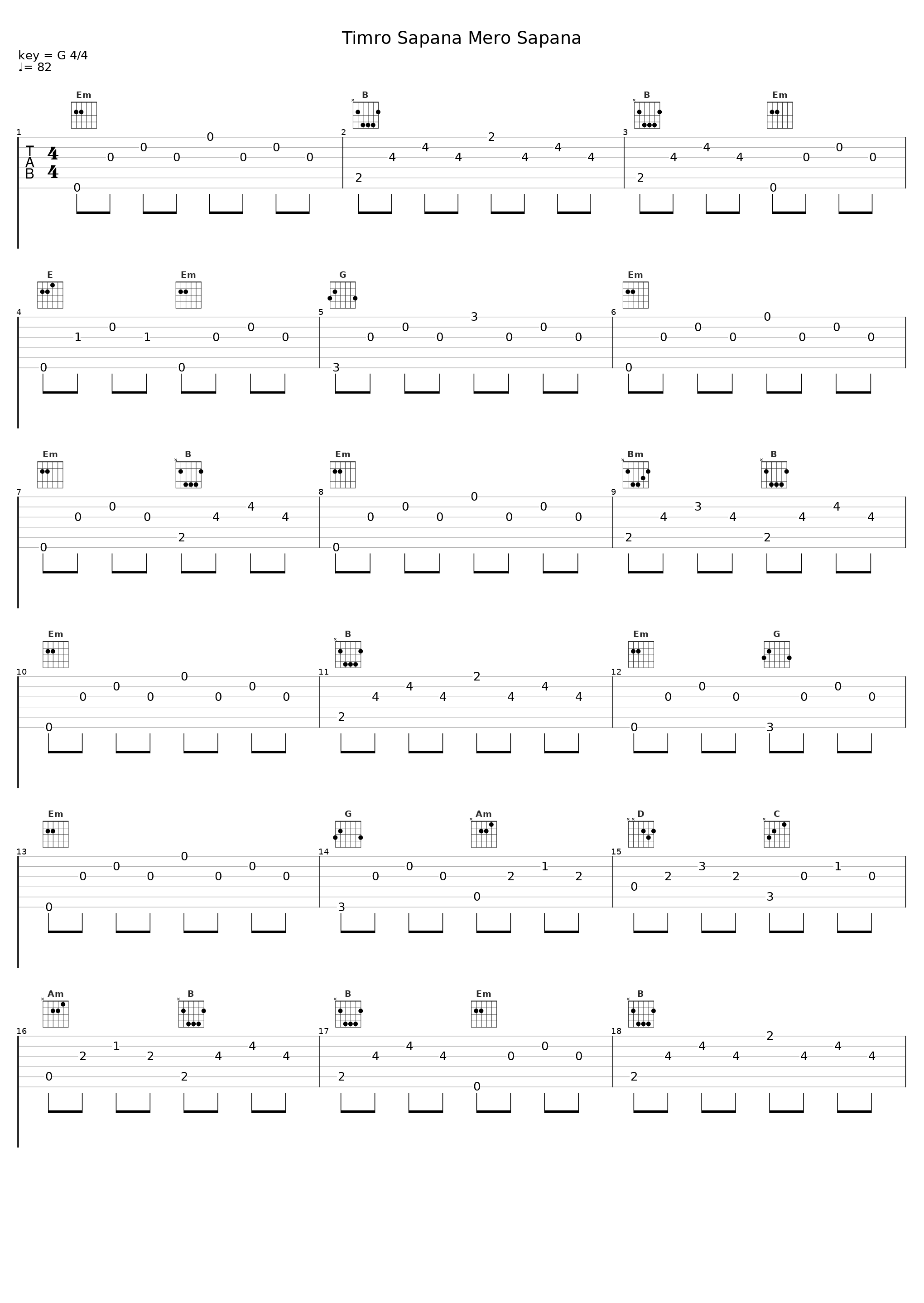 Timro Sapana Mero Sapana_Shiva Pariyar,Sindhu Rana_1