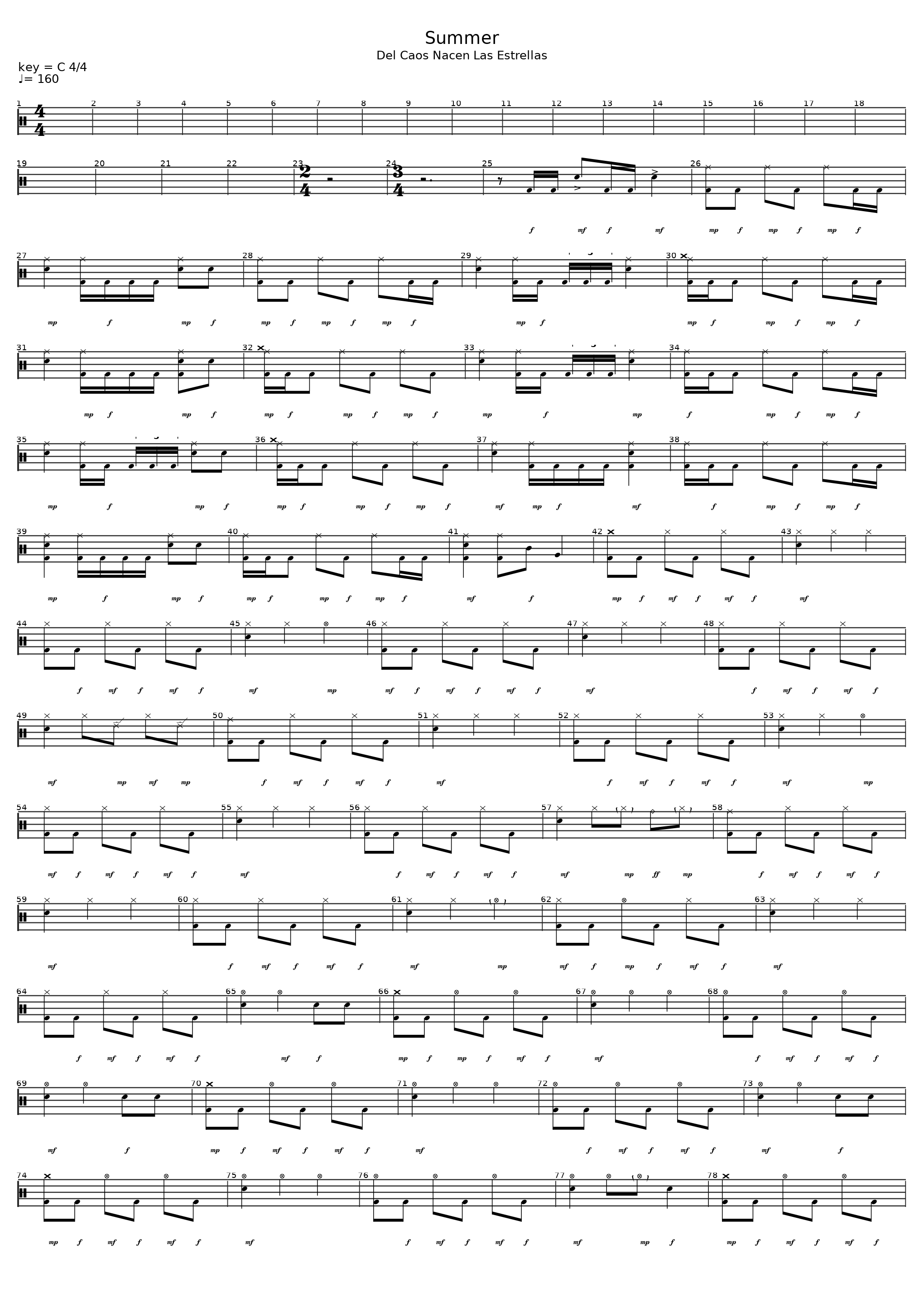 Summer (Drums Only)_Alanna_1