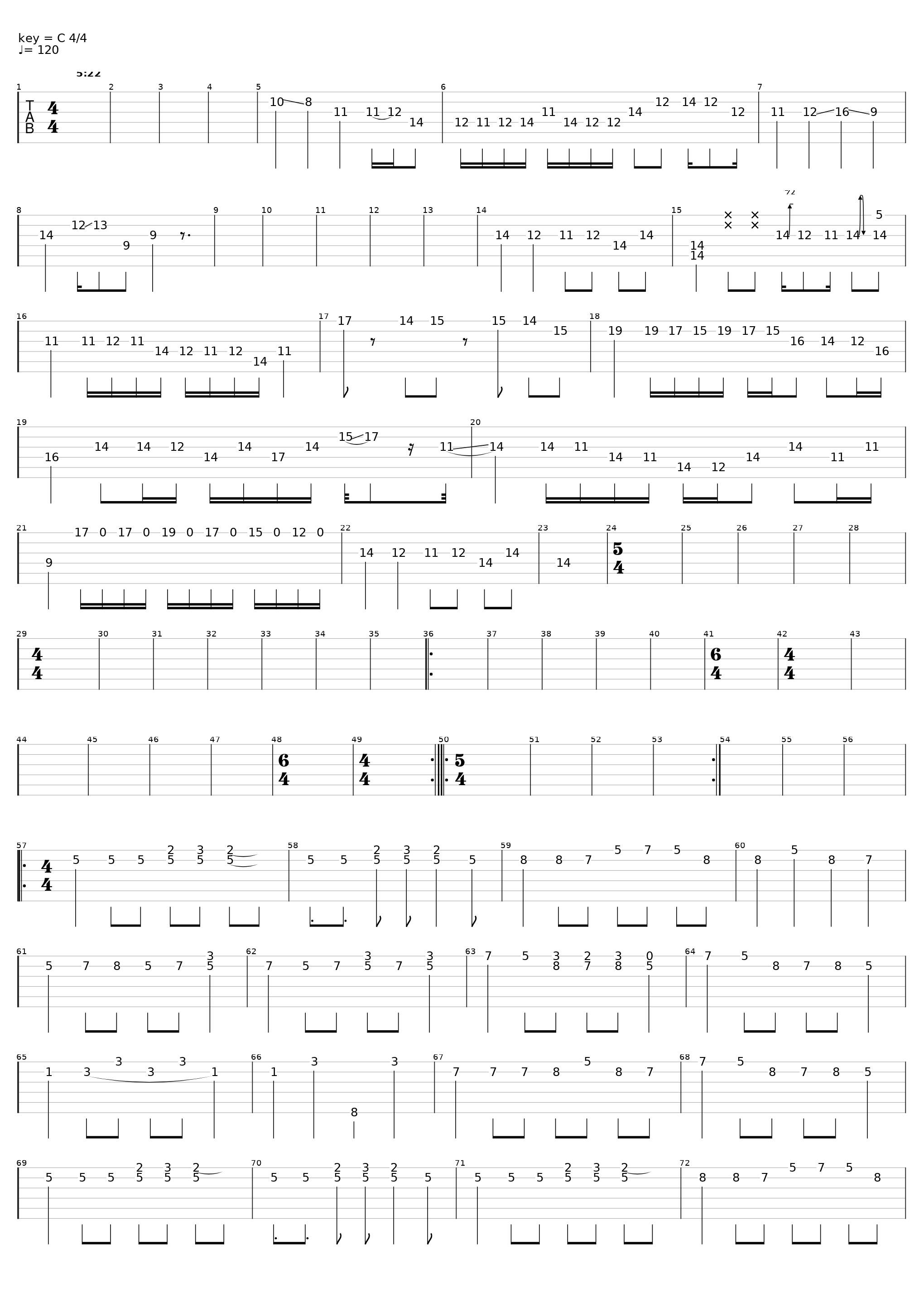 Fat 2_Ausitn_1