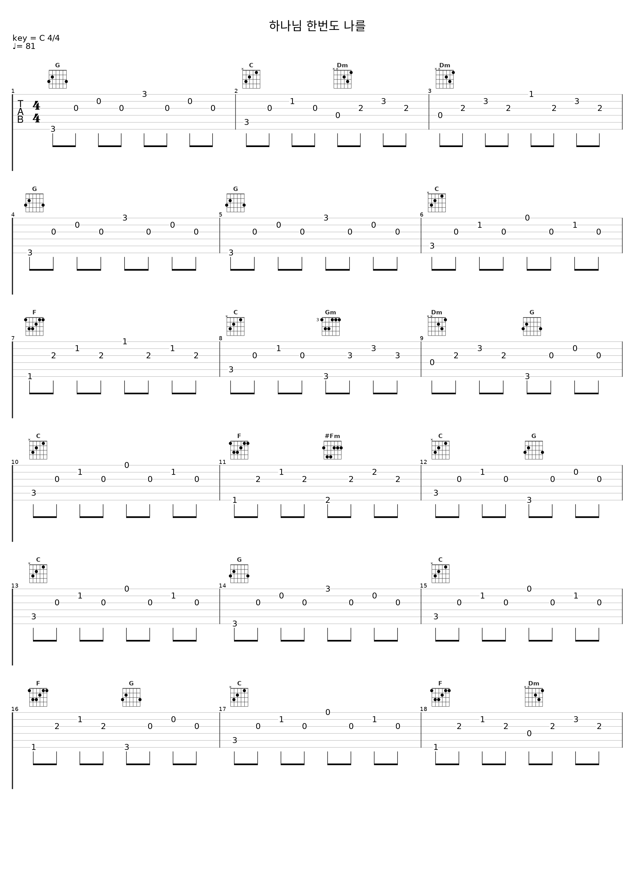 하나님 한번도 나를_V.A._1