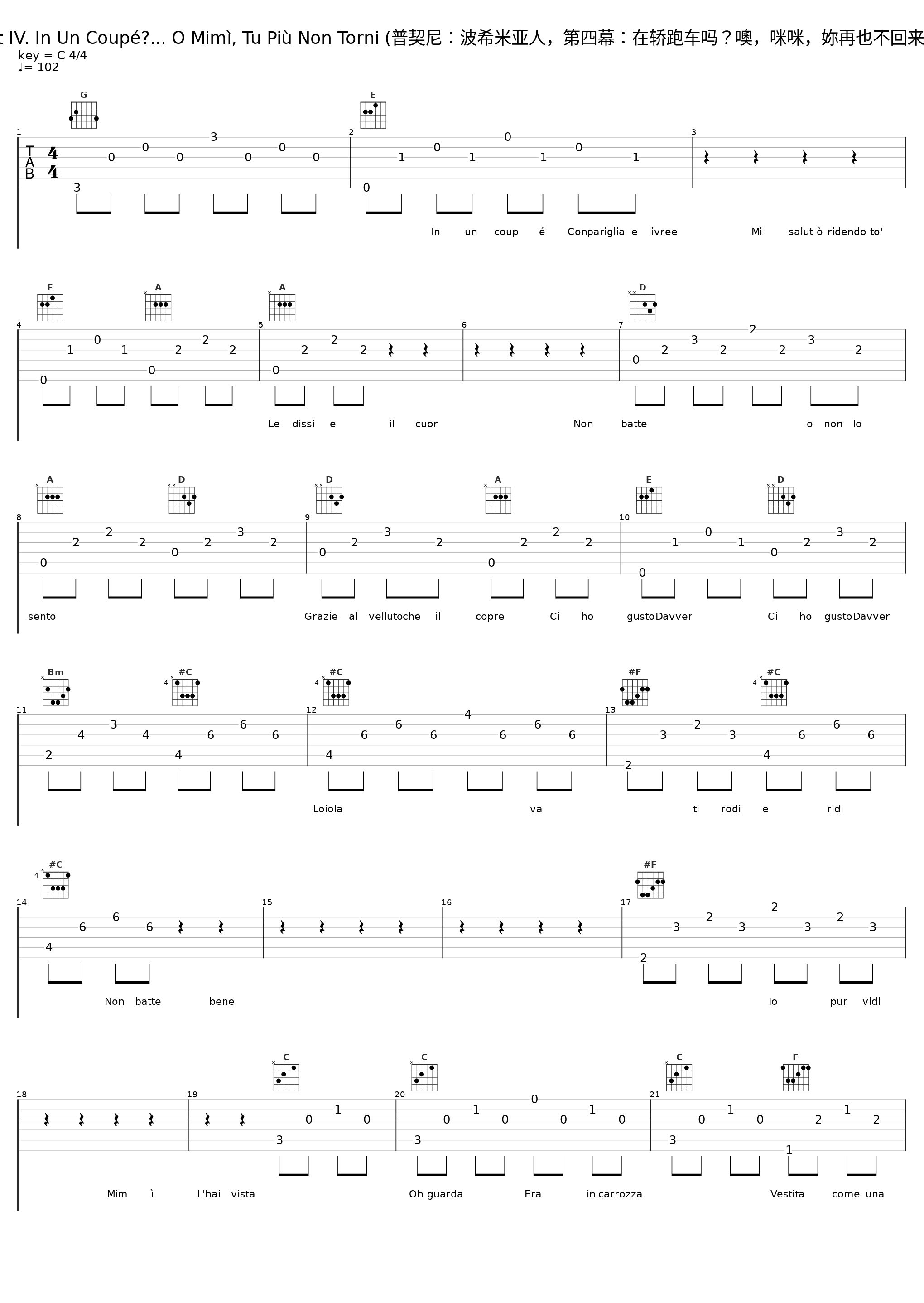 Act IV. In Un Coupé?... O Mimì, Tu Più Non Torni (普契尼:波希米亚人,第四幕:在轿跑车吗?噢,咪咪,妳再也不回来了)_Alfredo Kraus,Sherrill Milnes_1