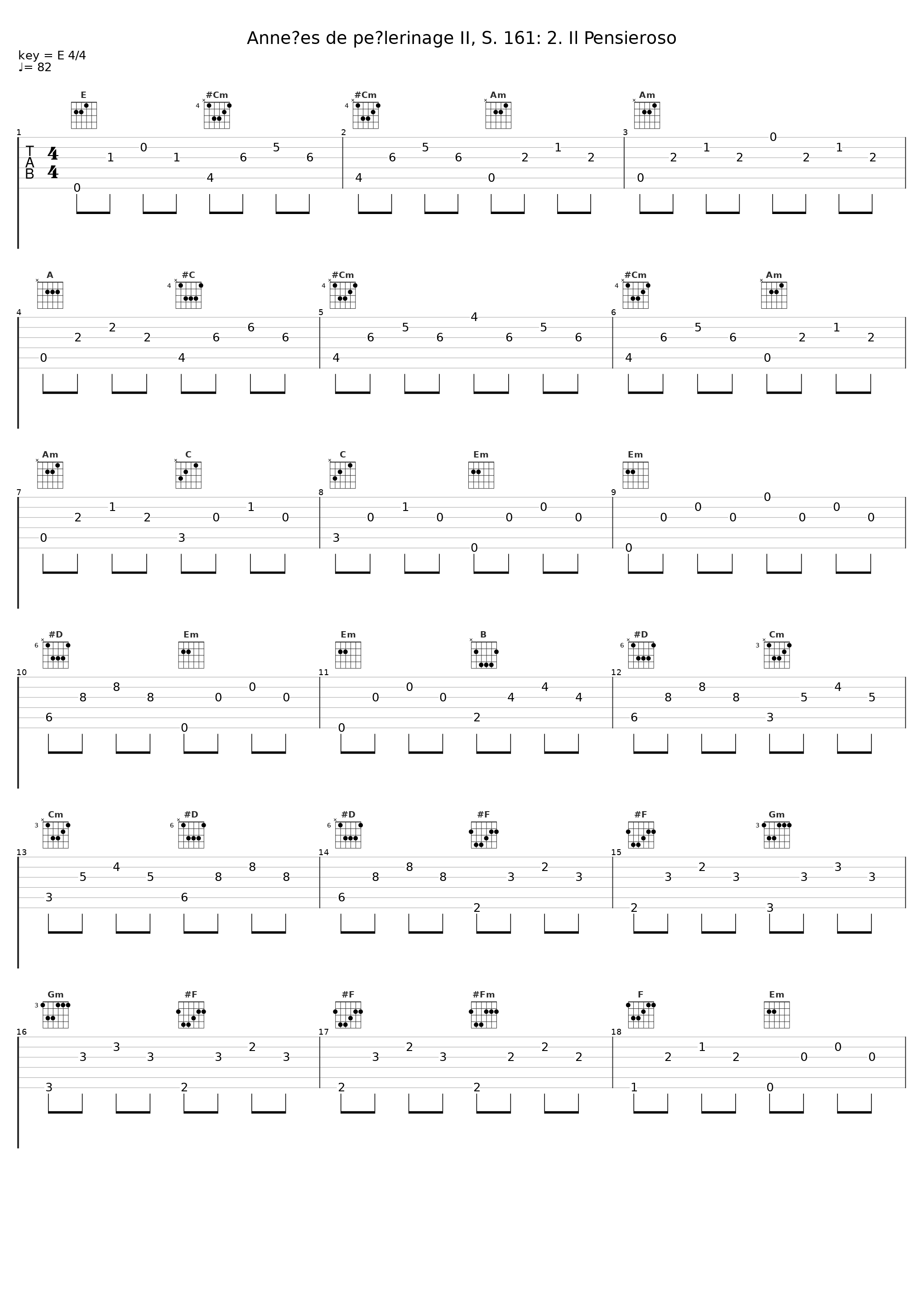 Années de pèlerinage II, S. 161: 2. Il Pensieroso_Al Goranski,Franz Liszt_1