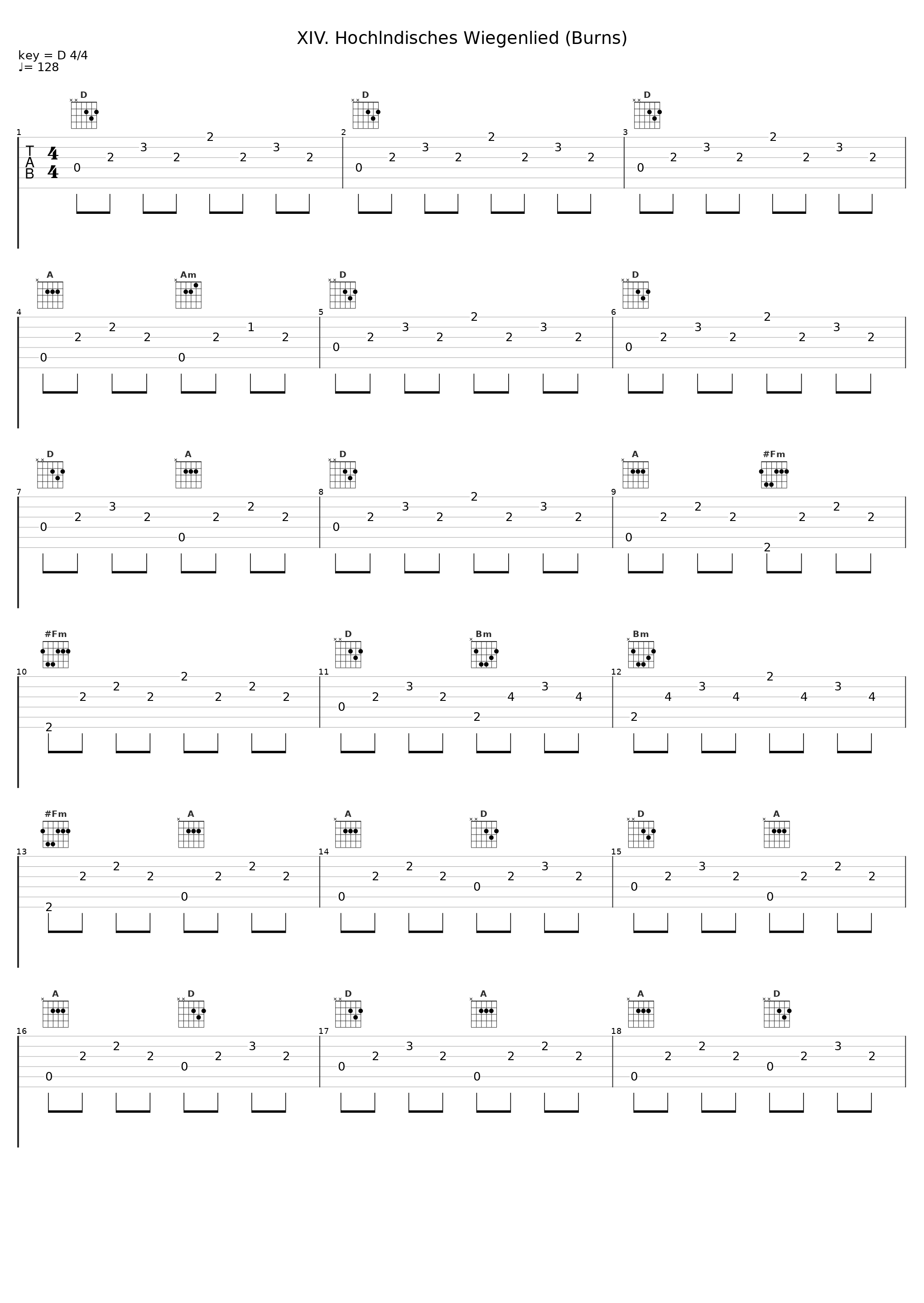 XIV. Hochlndisches Wiegenlied (Burns)_Helmut Deutsch,Robert Schumann_1