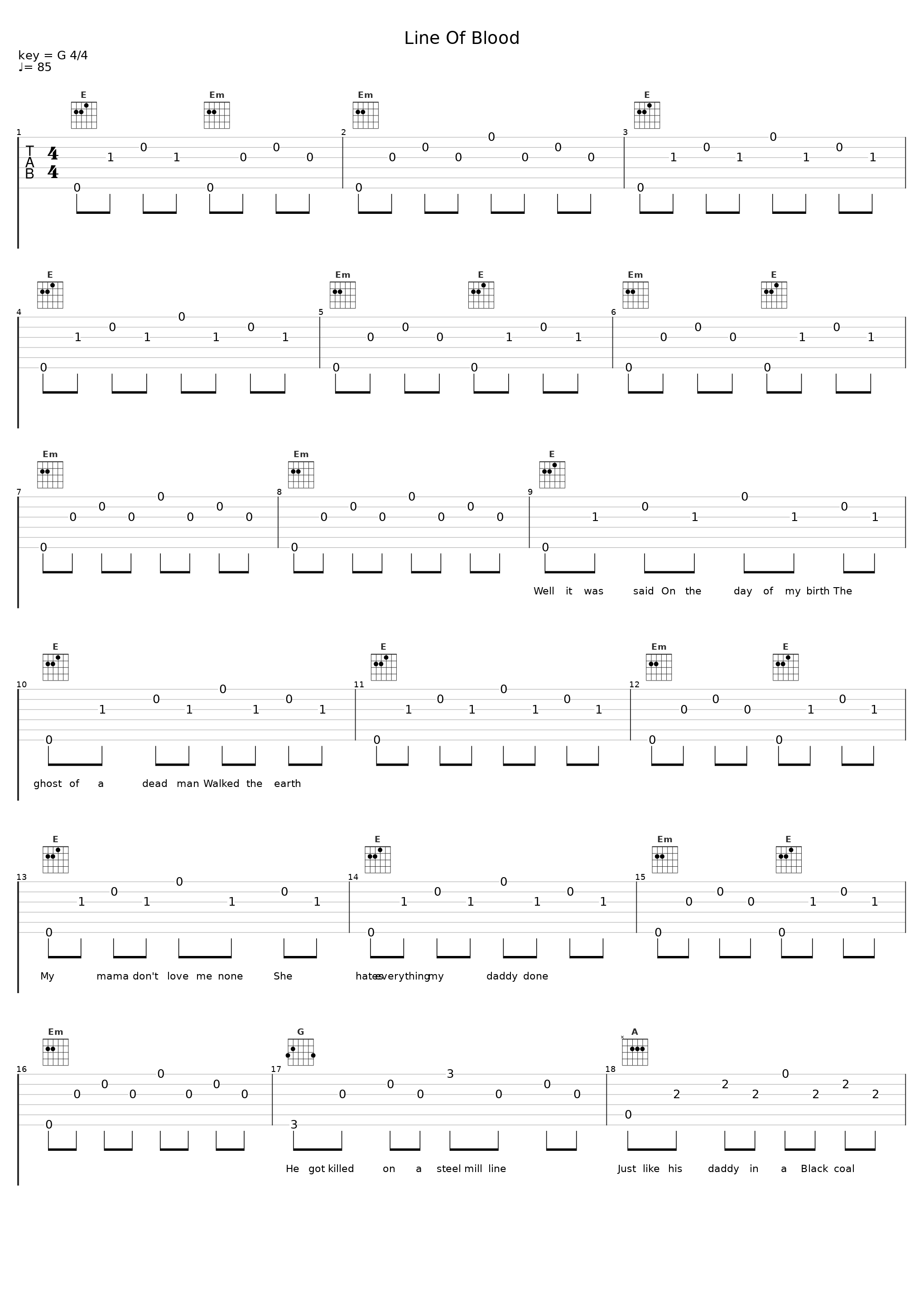 Line Of Blood_Ty Stone_1