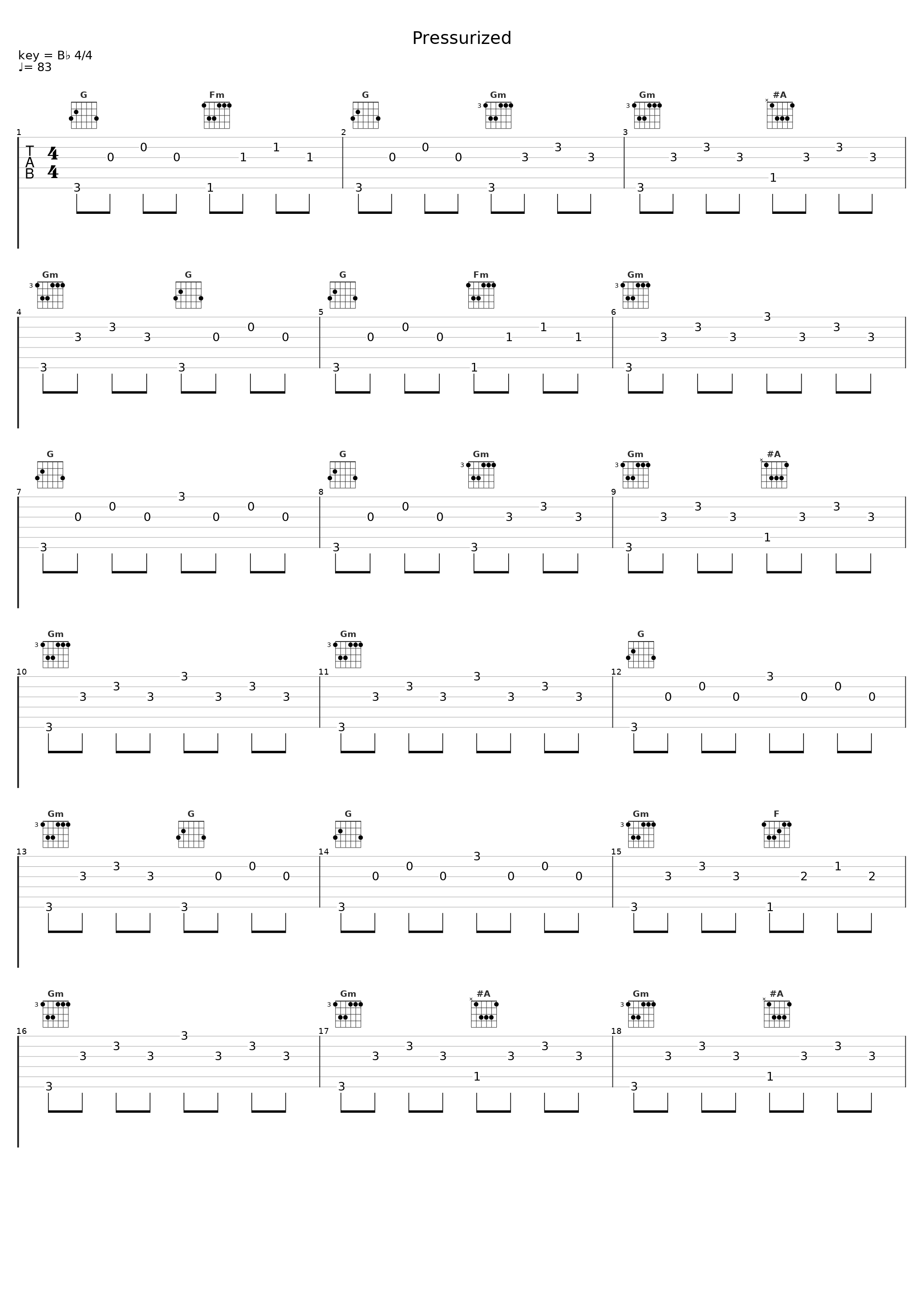 Pressurized_De-Phazz,Joo Kraus,Pit Baumgartner_1
