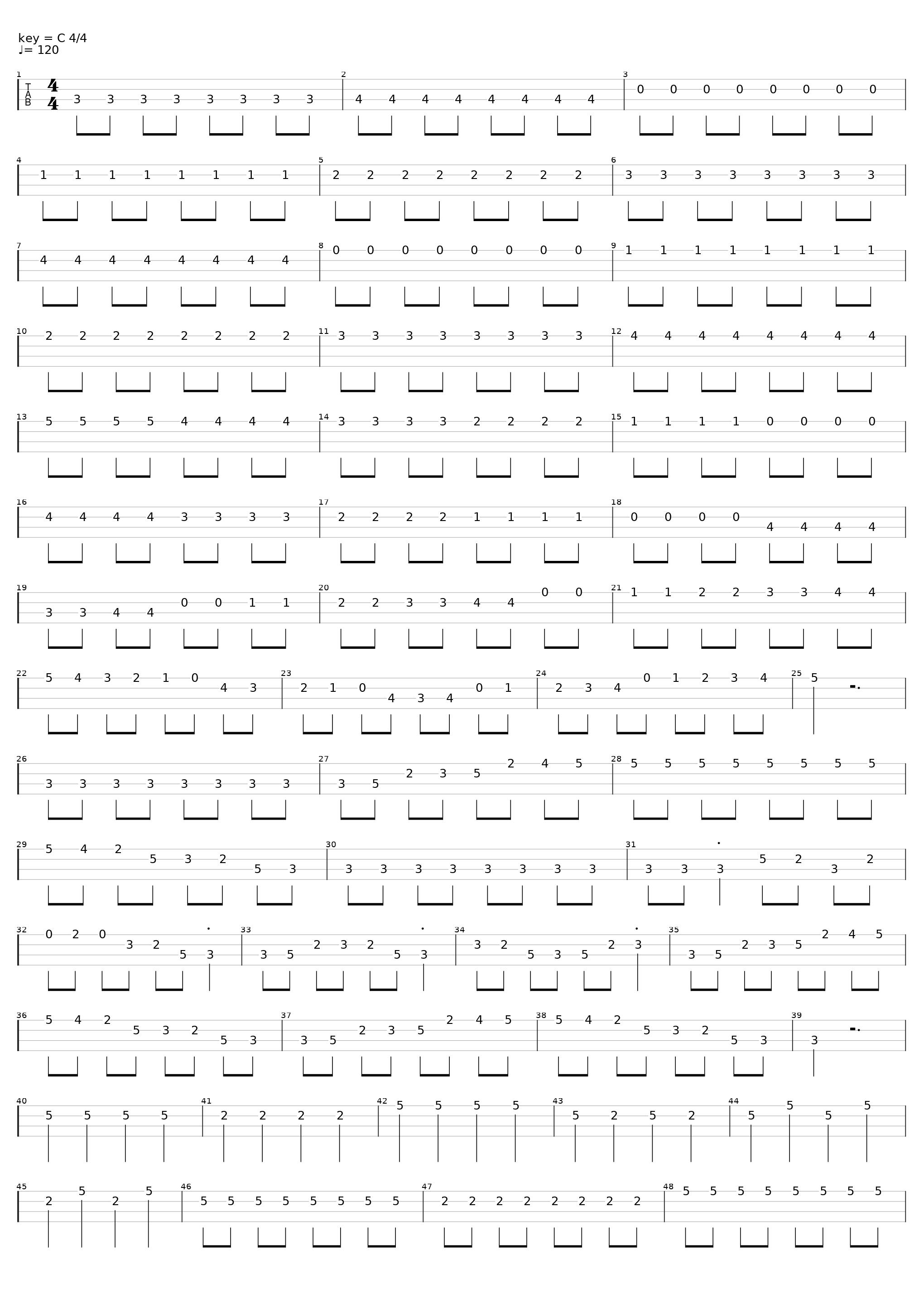 tell messenger :(_Don't_1