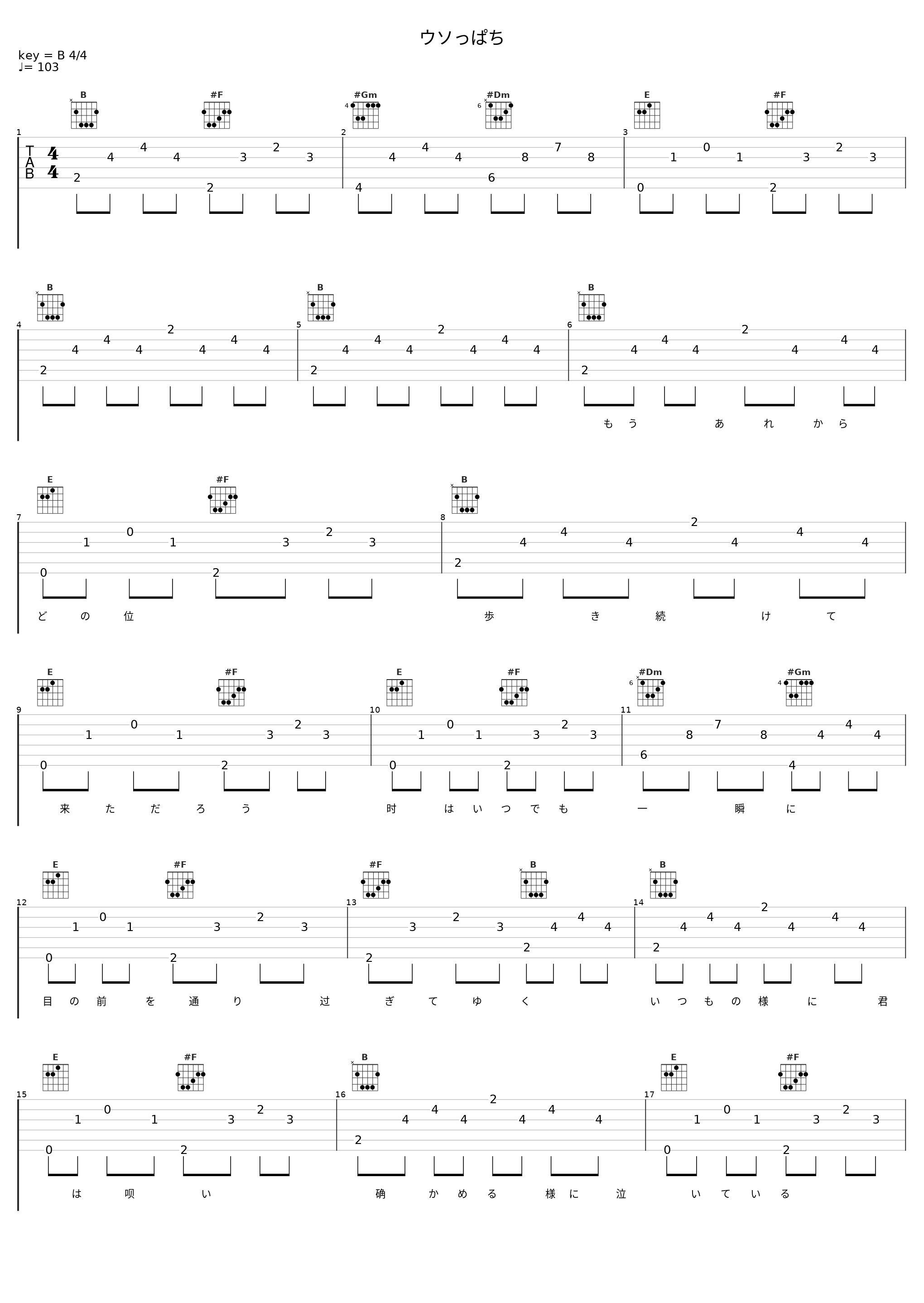 ウソっぱち_柚子_1