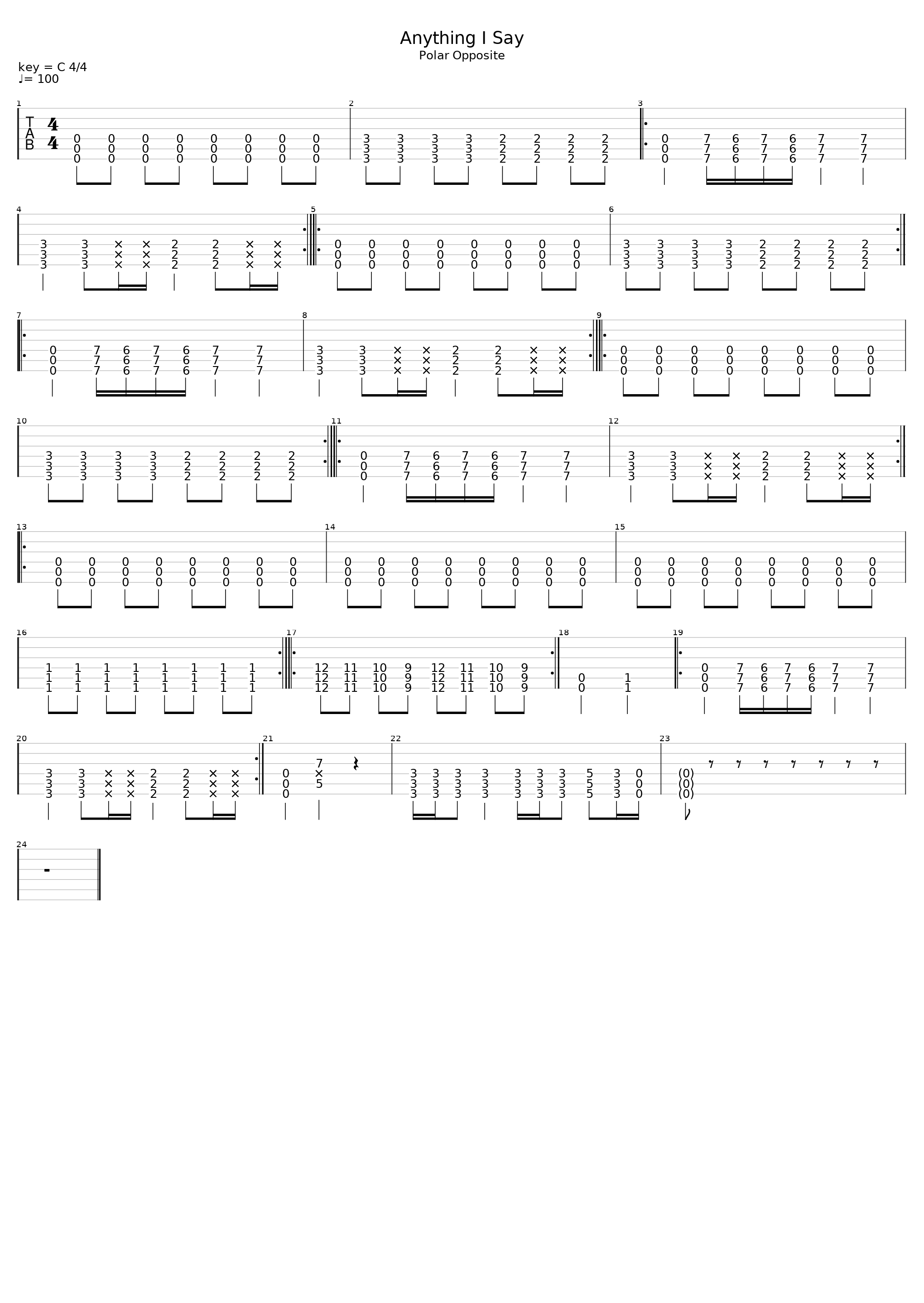Anything I Say_Polar Opposite_1