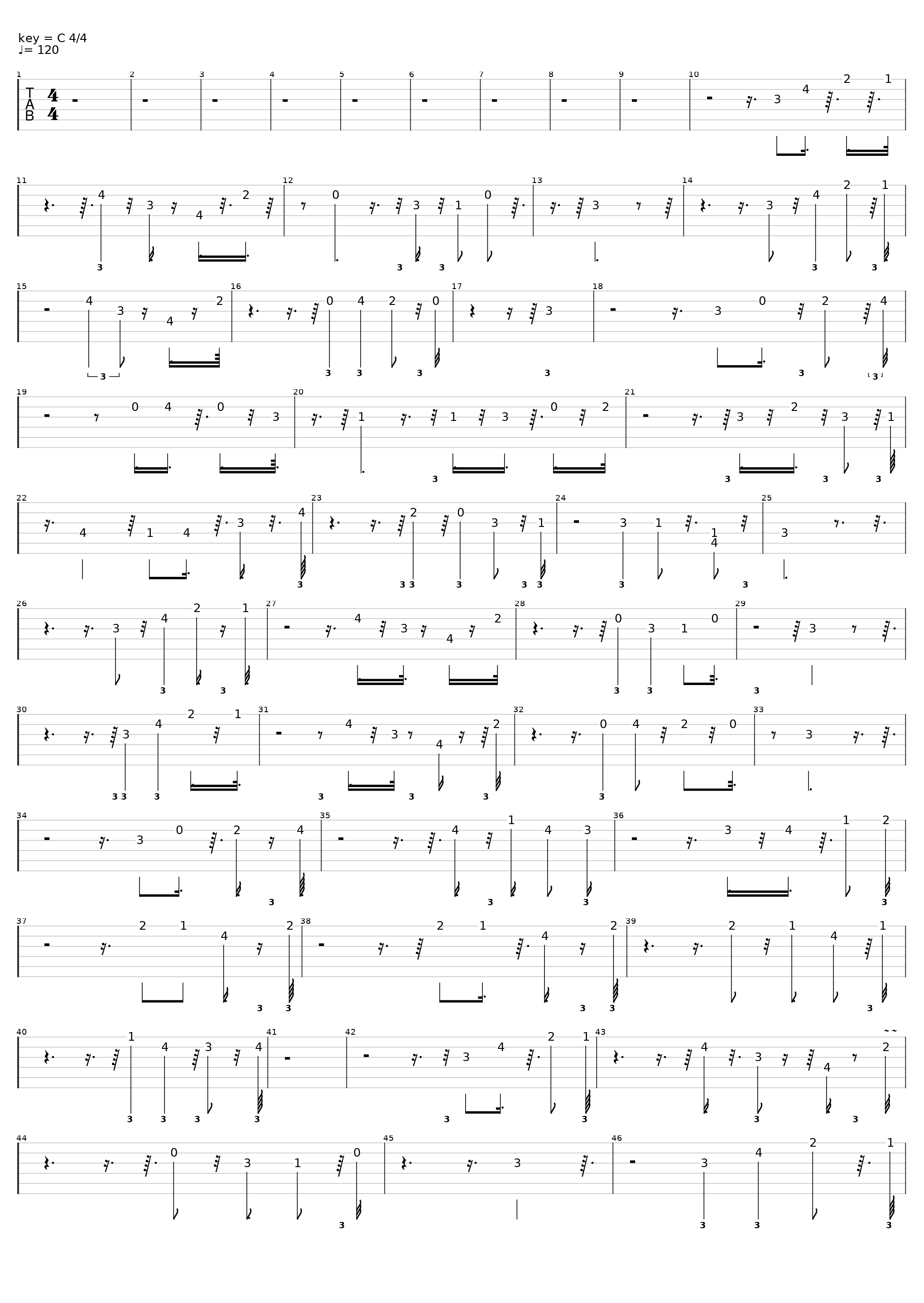 Alguem Me Disse_Richard Apple_1