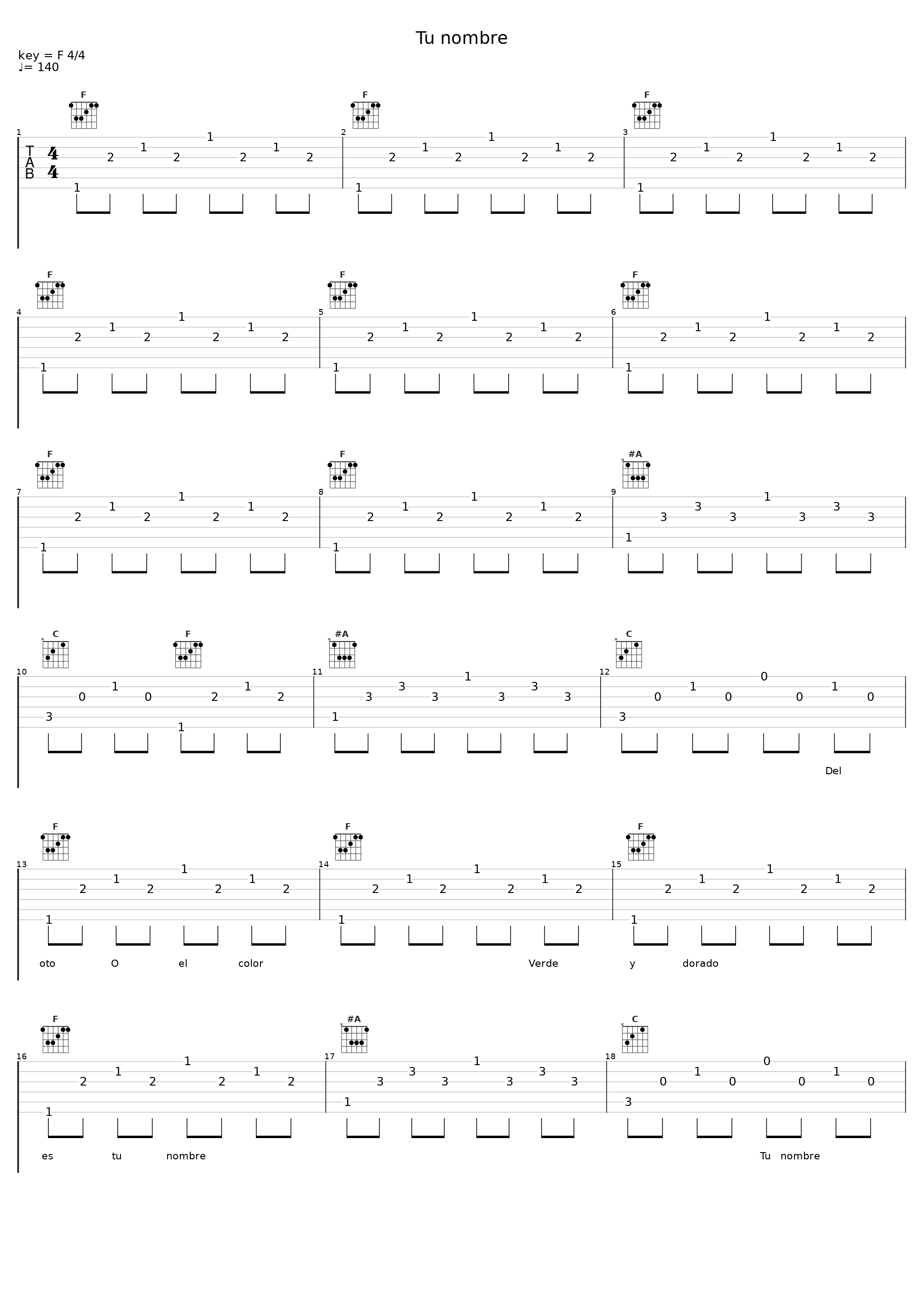 Tu nombre_La Union_1