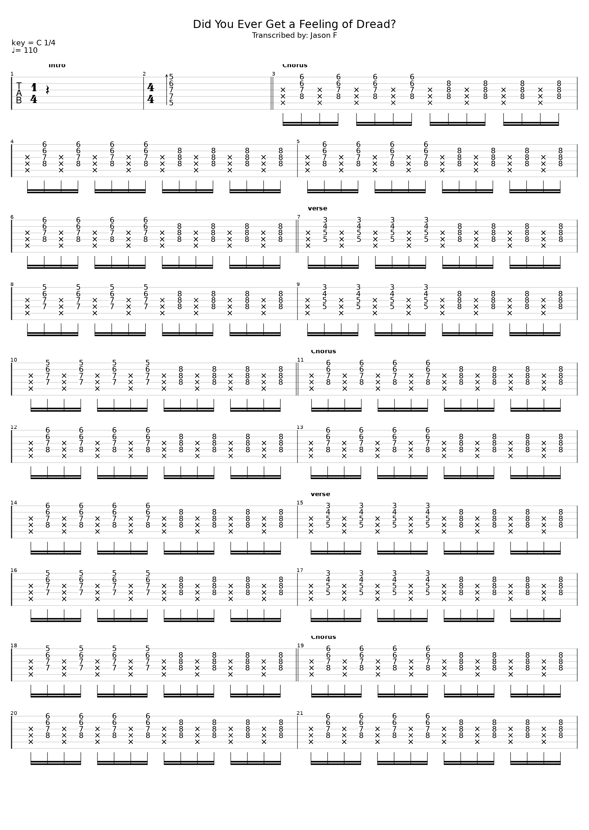Did You Ever Get A Feeling Of Dread_The Suicide Machines_1