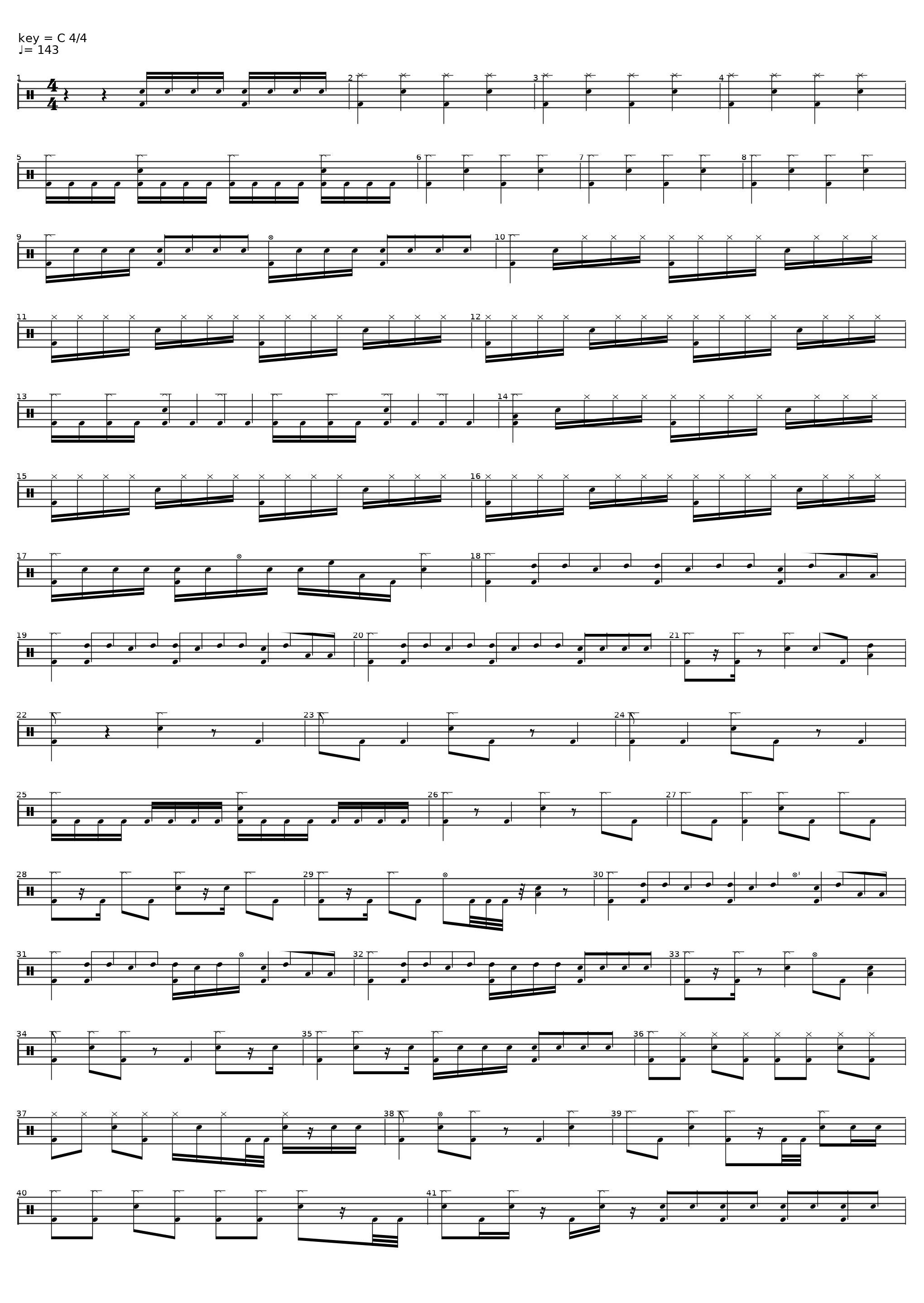 Endophin_Crossfaith_1