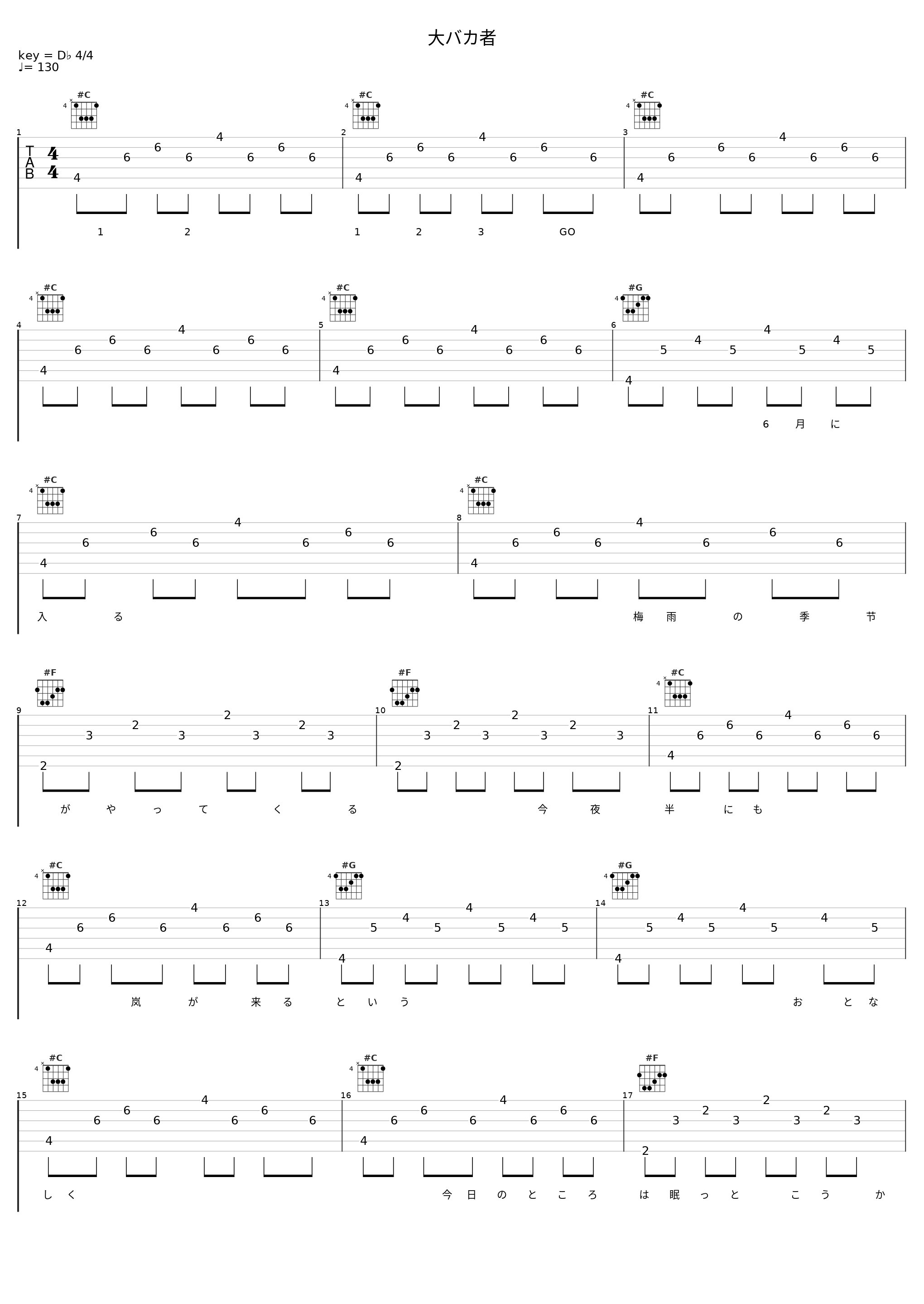 大バカ者_柚子_1