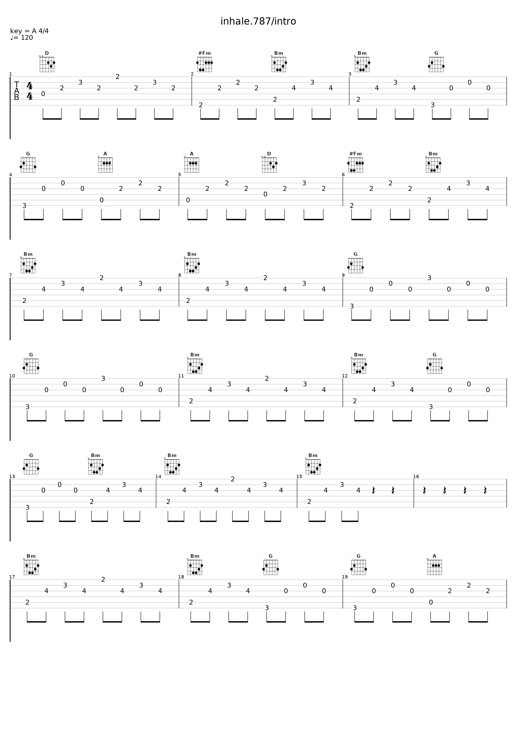 inhale.787/intro_CHiD[13],Pablo Ruiz_1