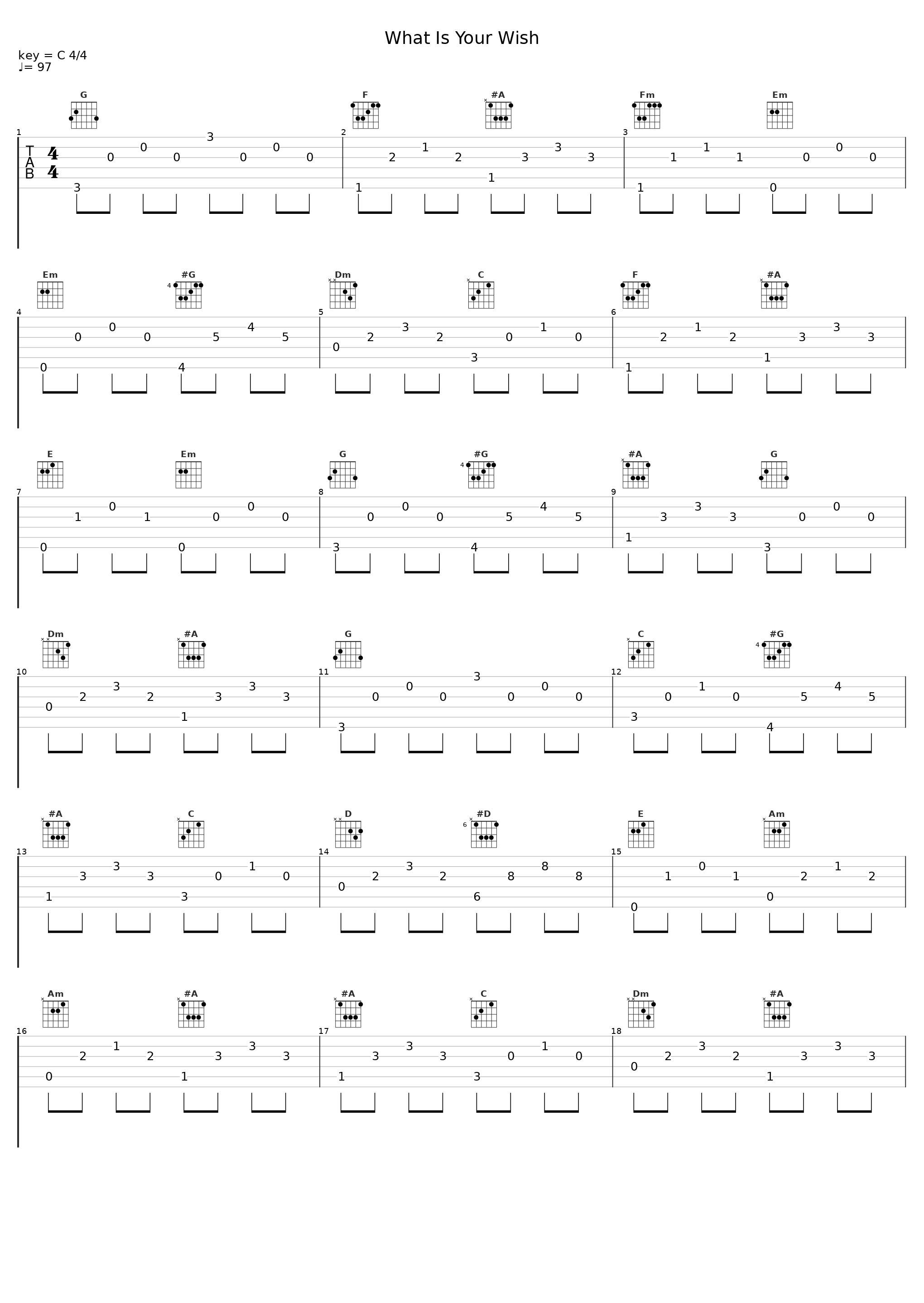 What Is Your Wish_Kasper Winding,Pablo Winding_1
