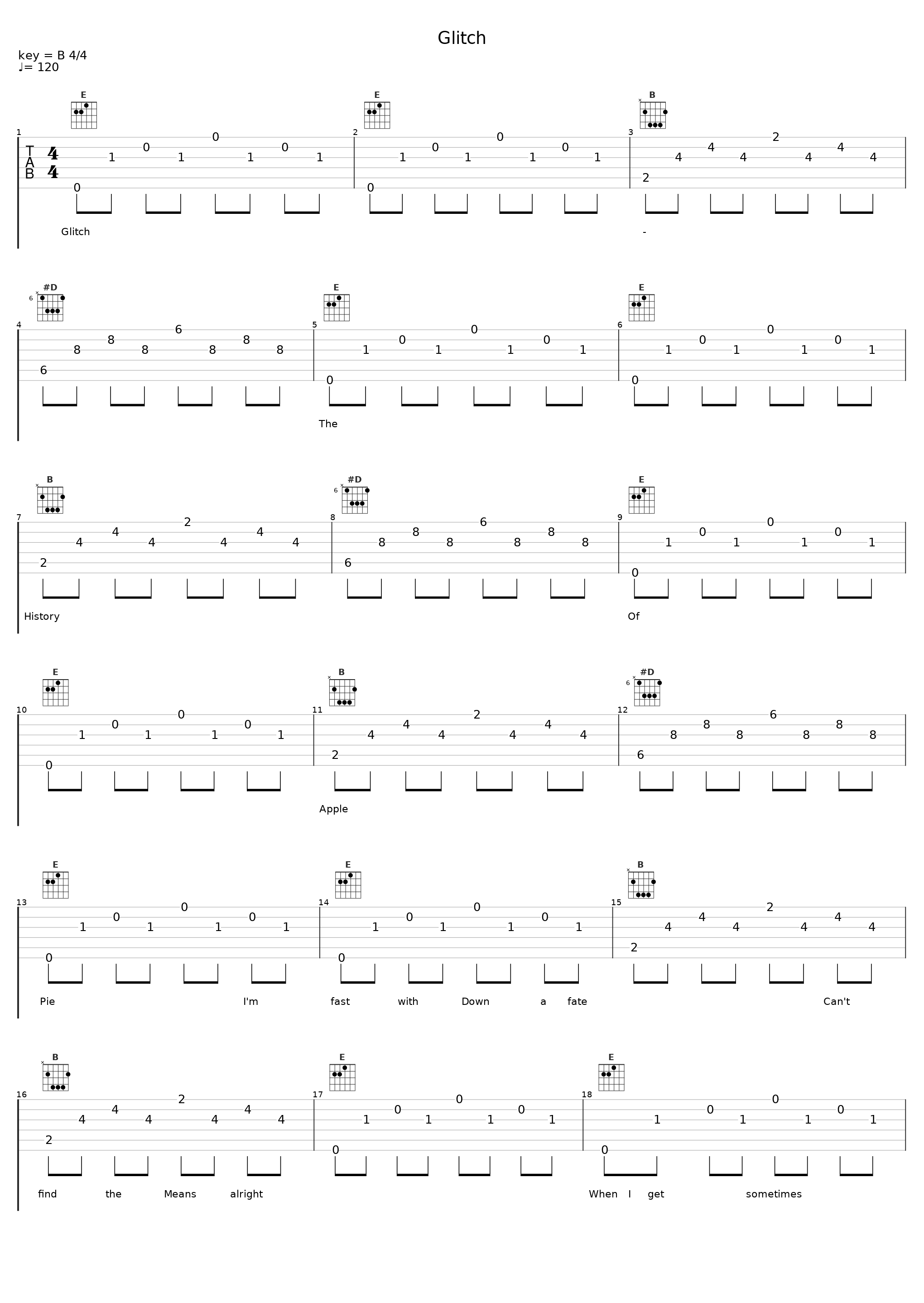 Glitch_The History Of Apple Pie_1