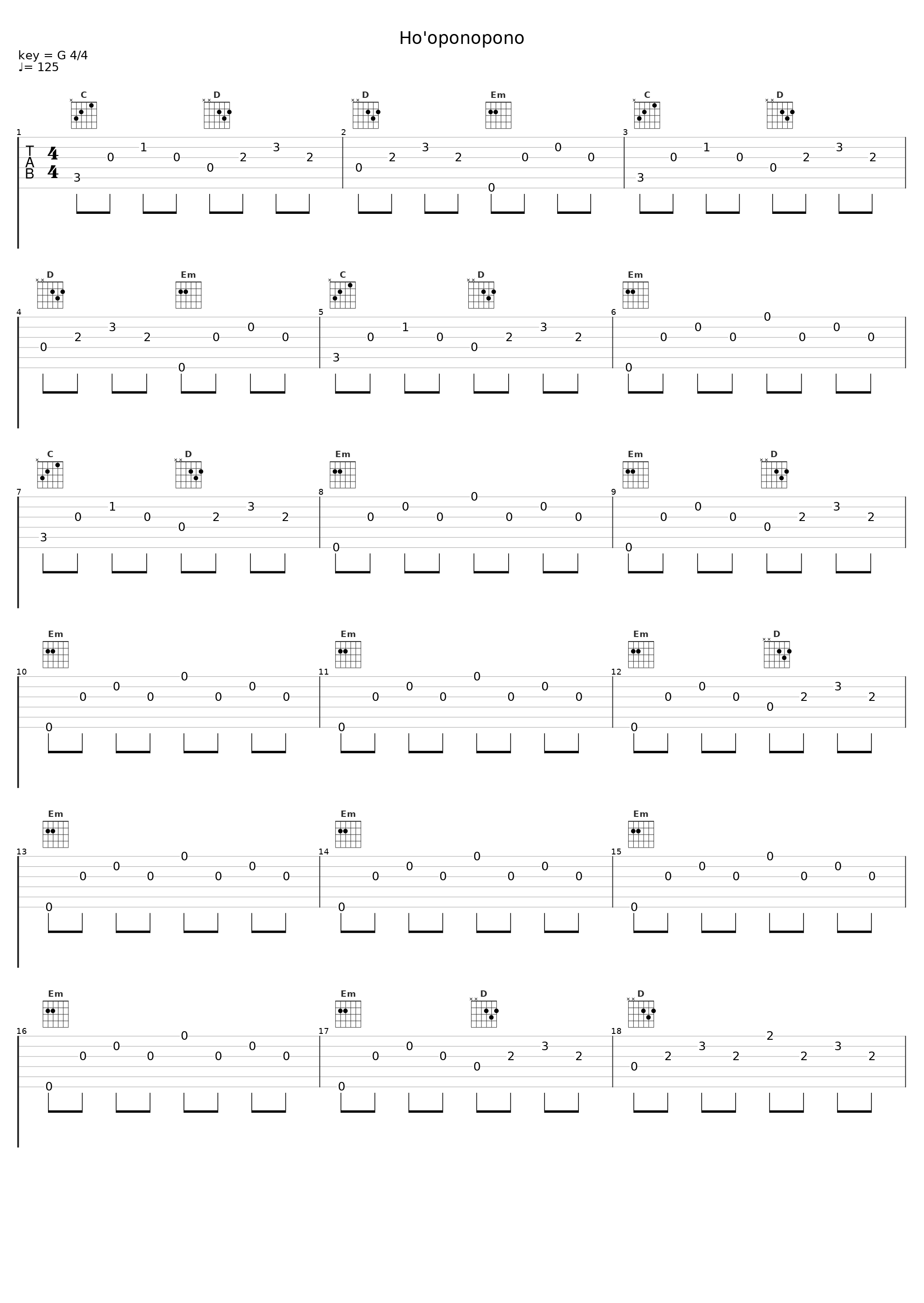 Ho'oponopono_ImpatienS,Michel Bellens_1