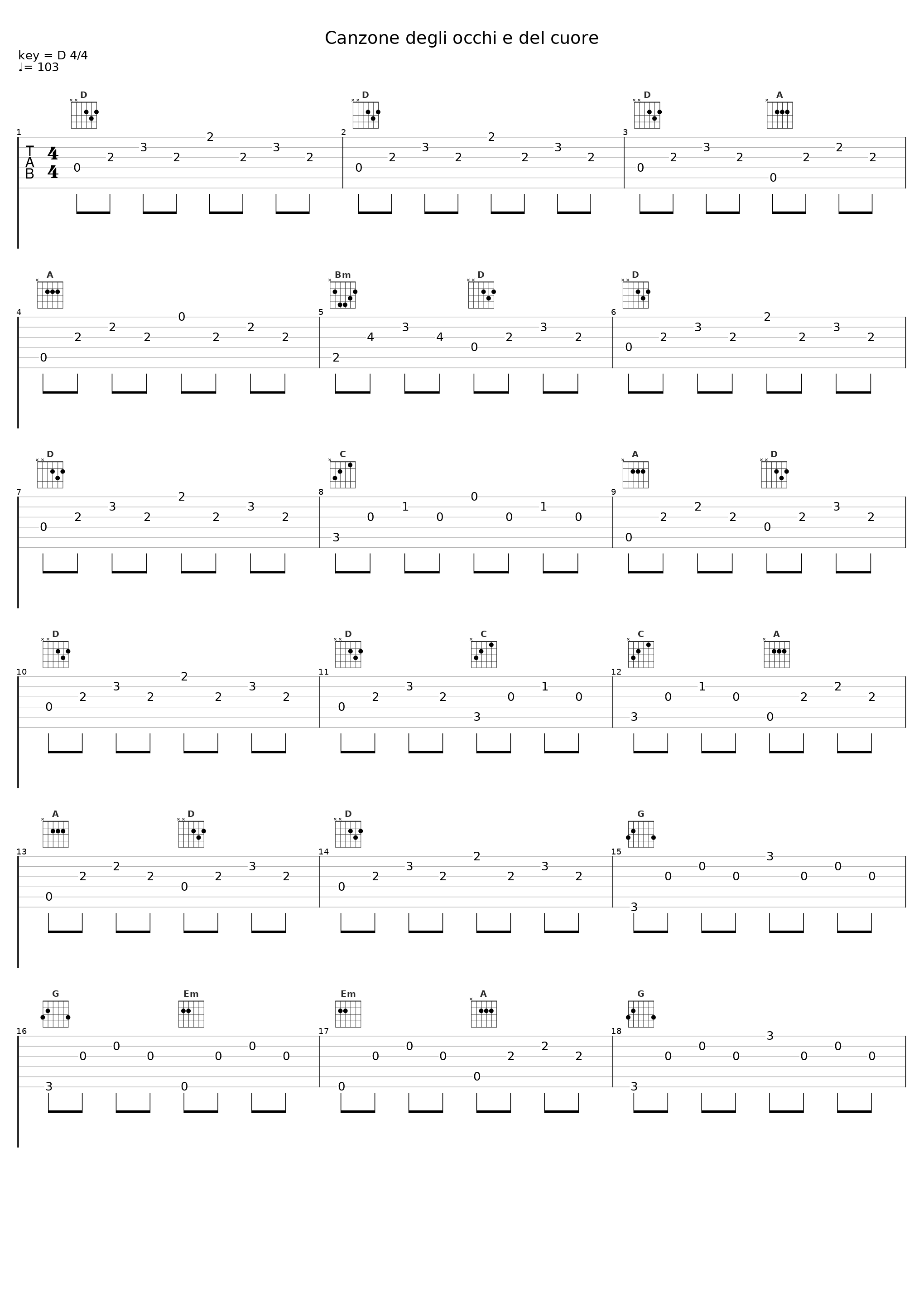 Canzone degli occhi e del cuore_Claudio Chieffo_1