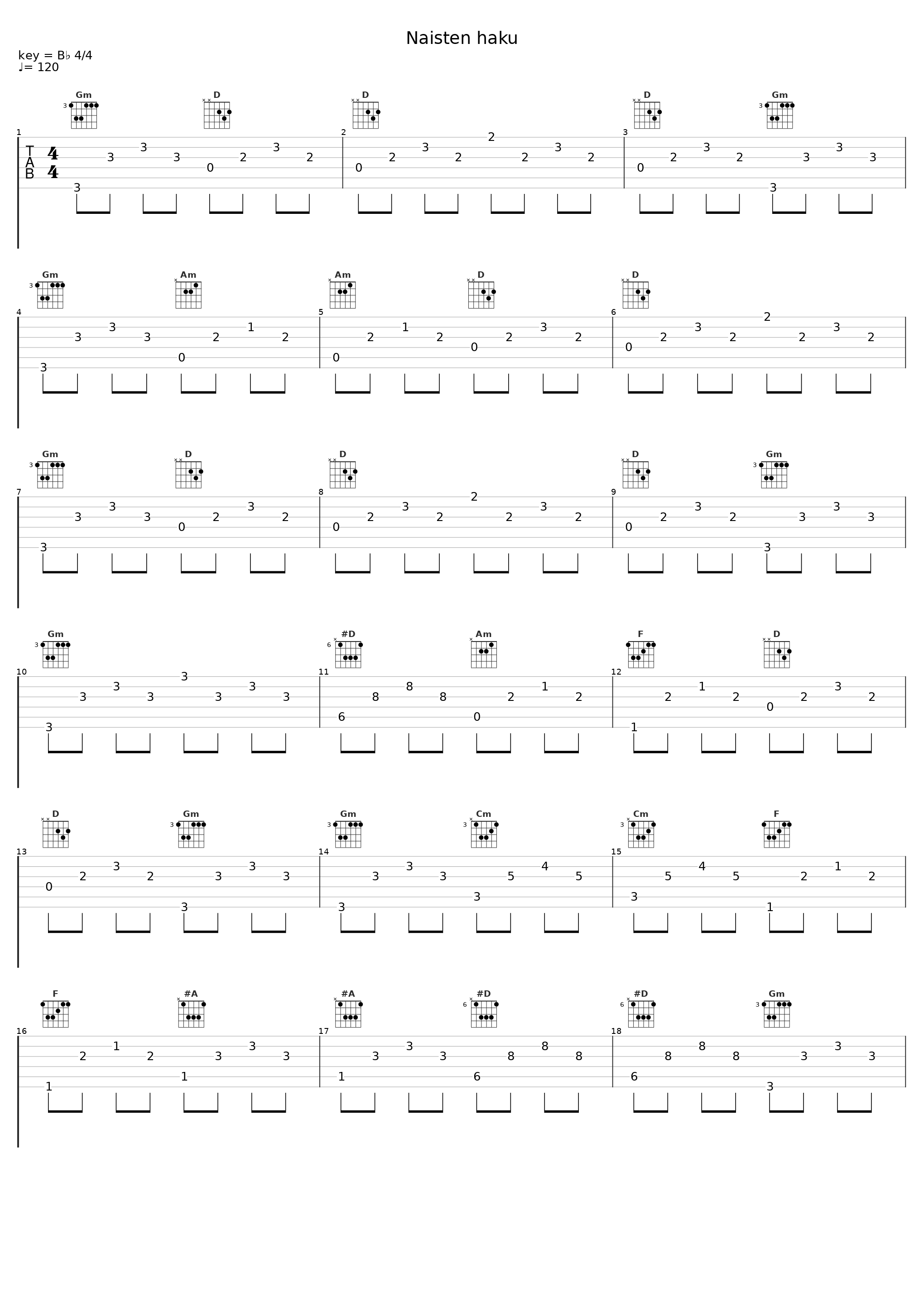 Naisten haku_Frederik_1
