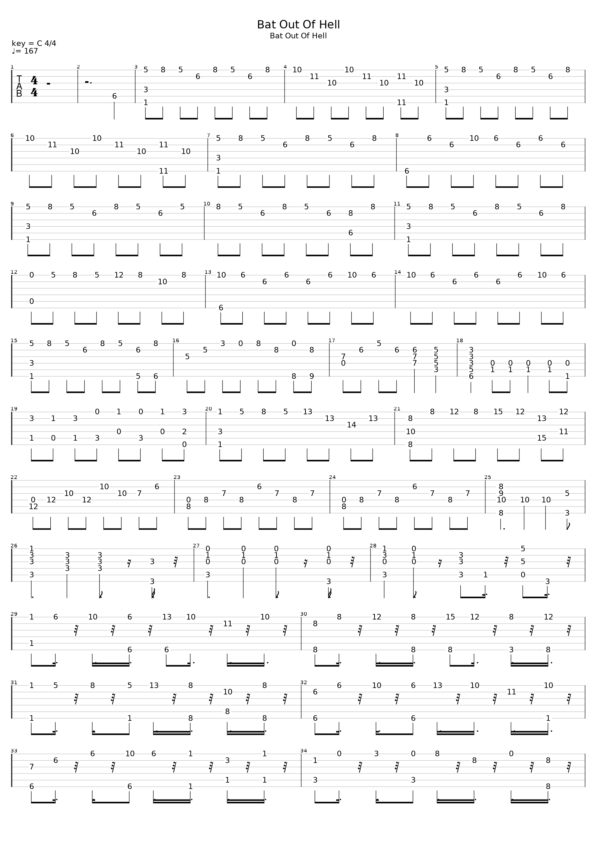 Bat Out Of Hell_Meat Loaf_1