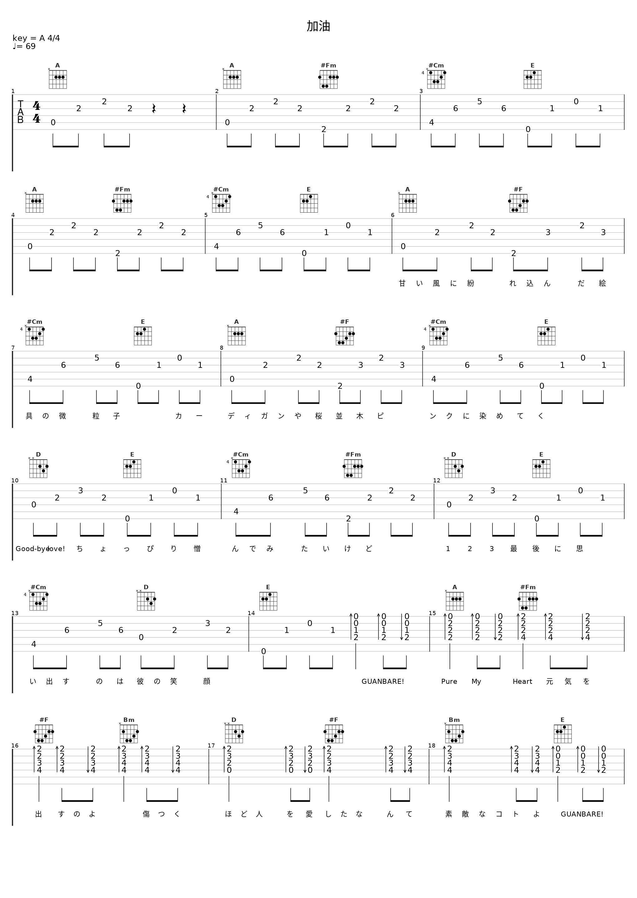 加油_酒井法子_1