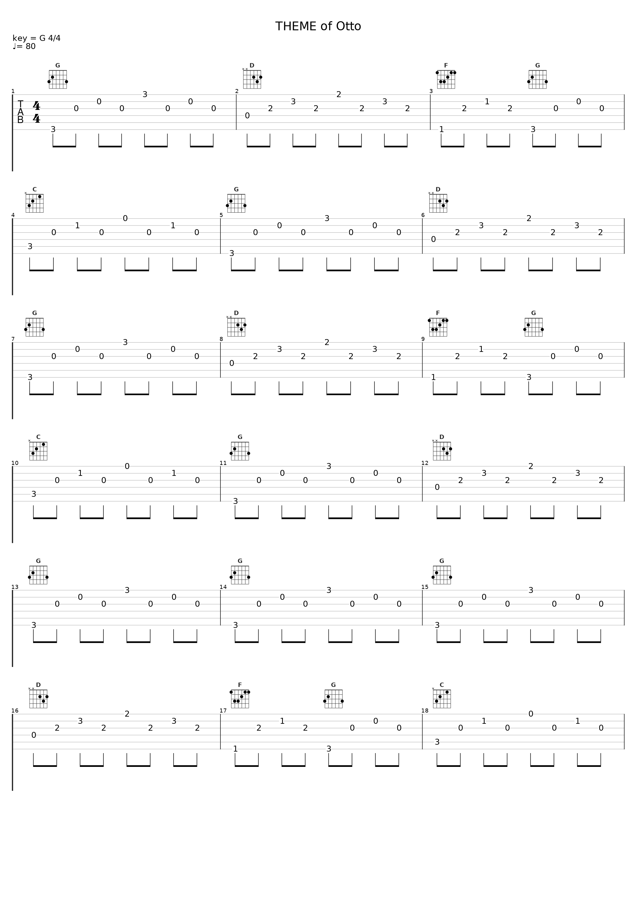 THEME of Otto_菅野洋子_1