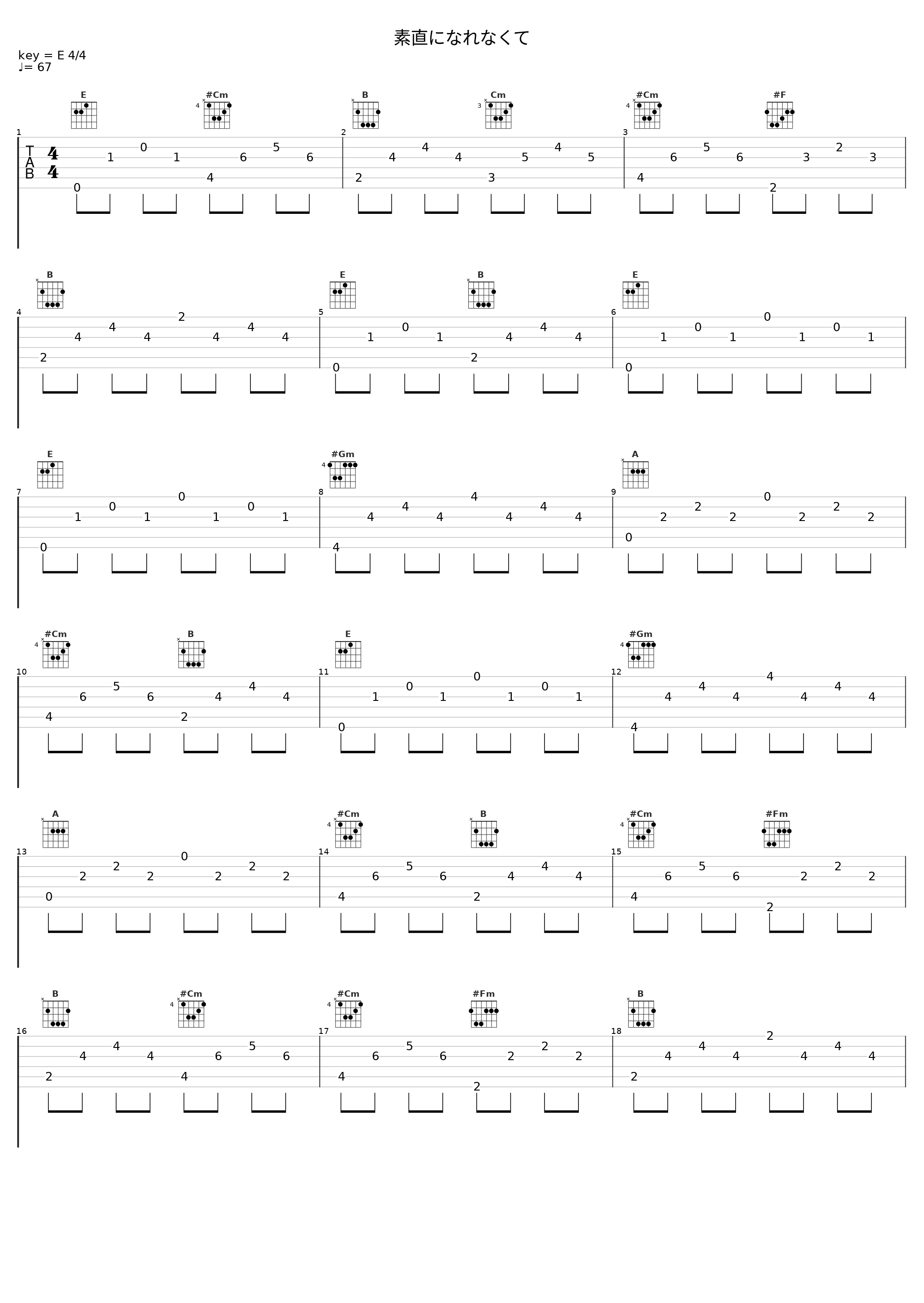 素直になれなくて_巡音流歌_1