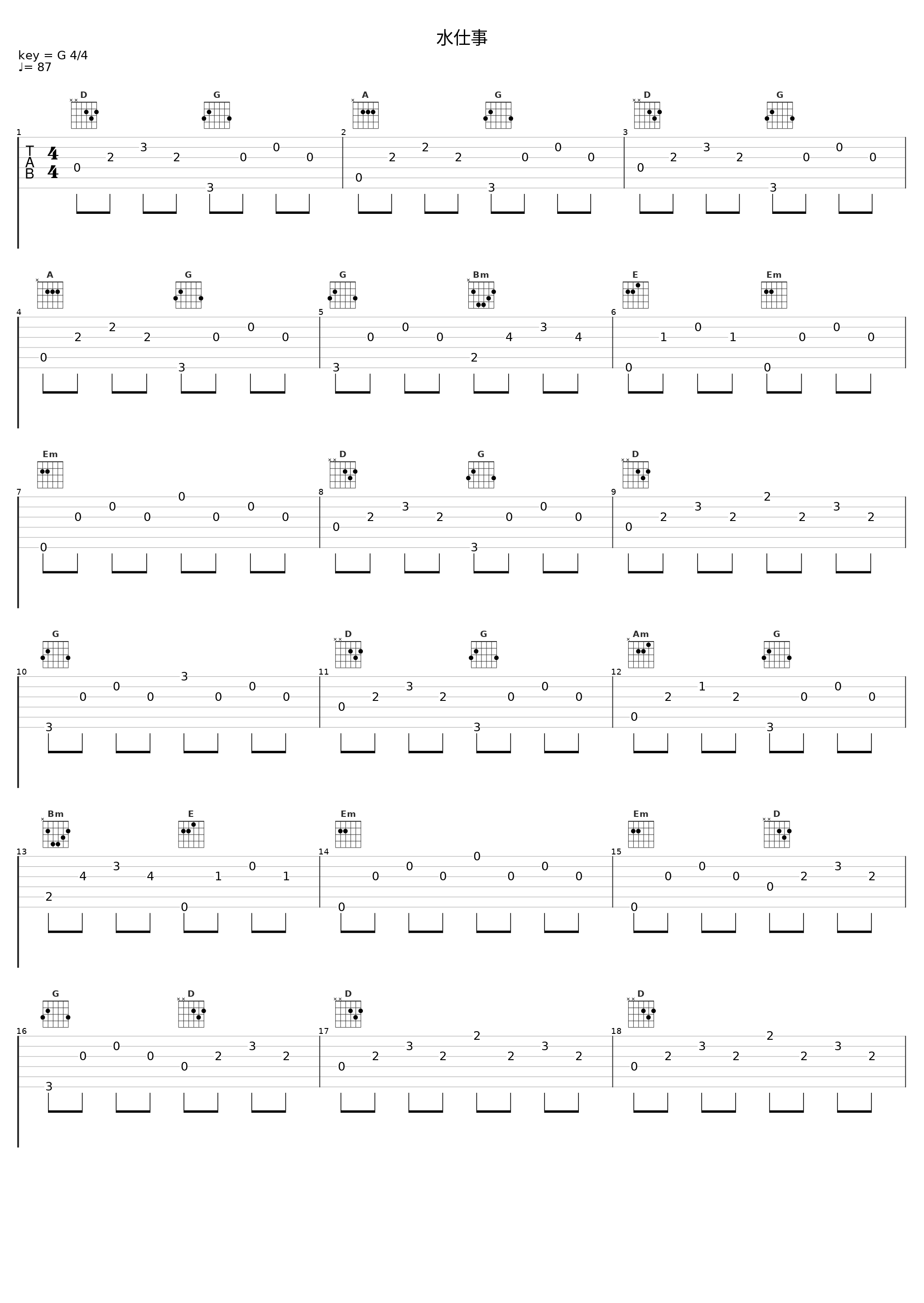 水仕事_菅野洋子_1