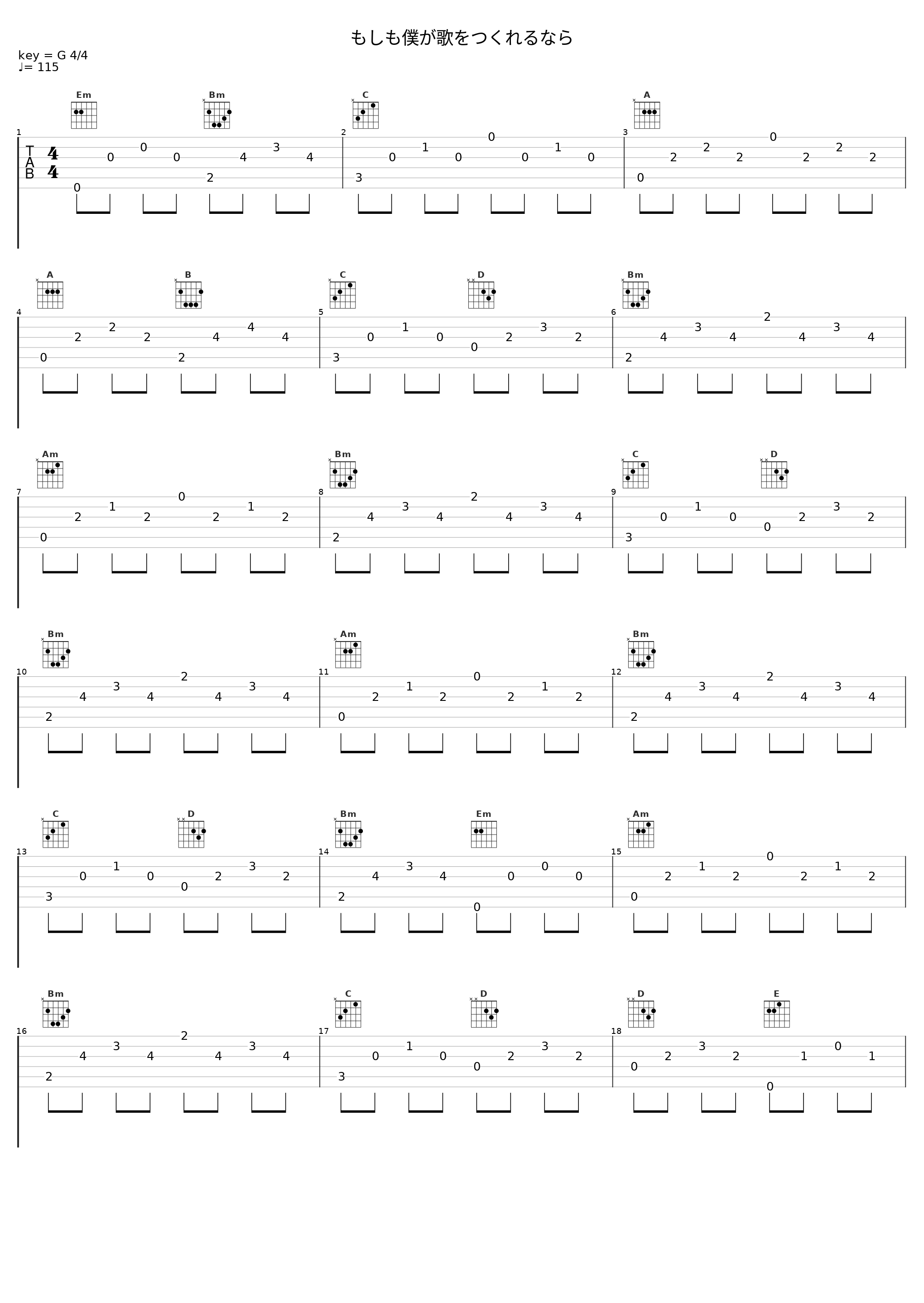 もしも僕が歌をつくれるなら_初音未来_1