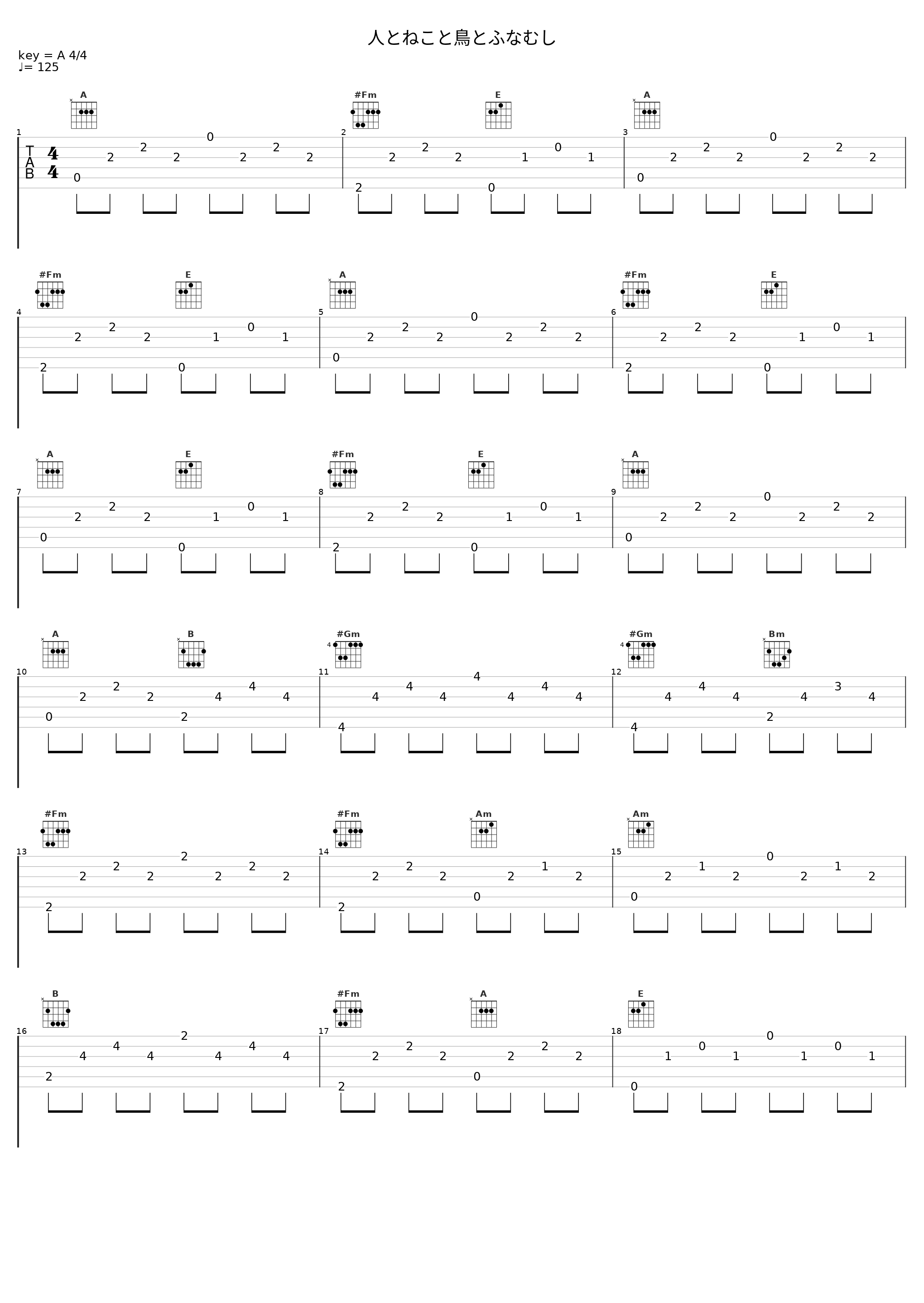 人とねこと鳥とふなむし_日本ACG_1