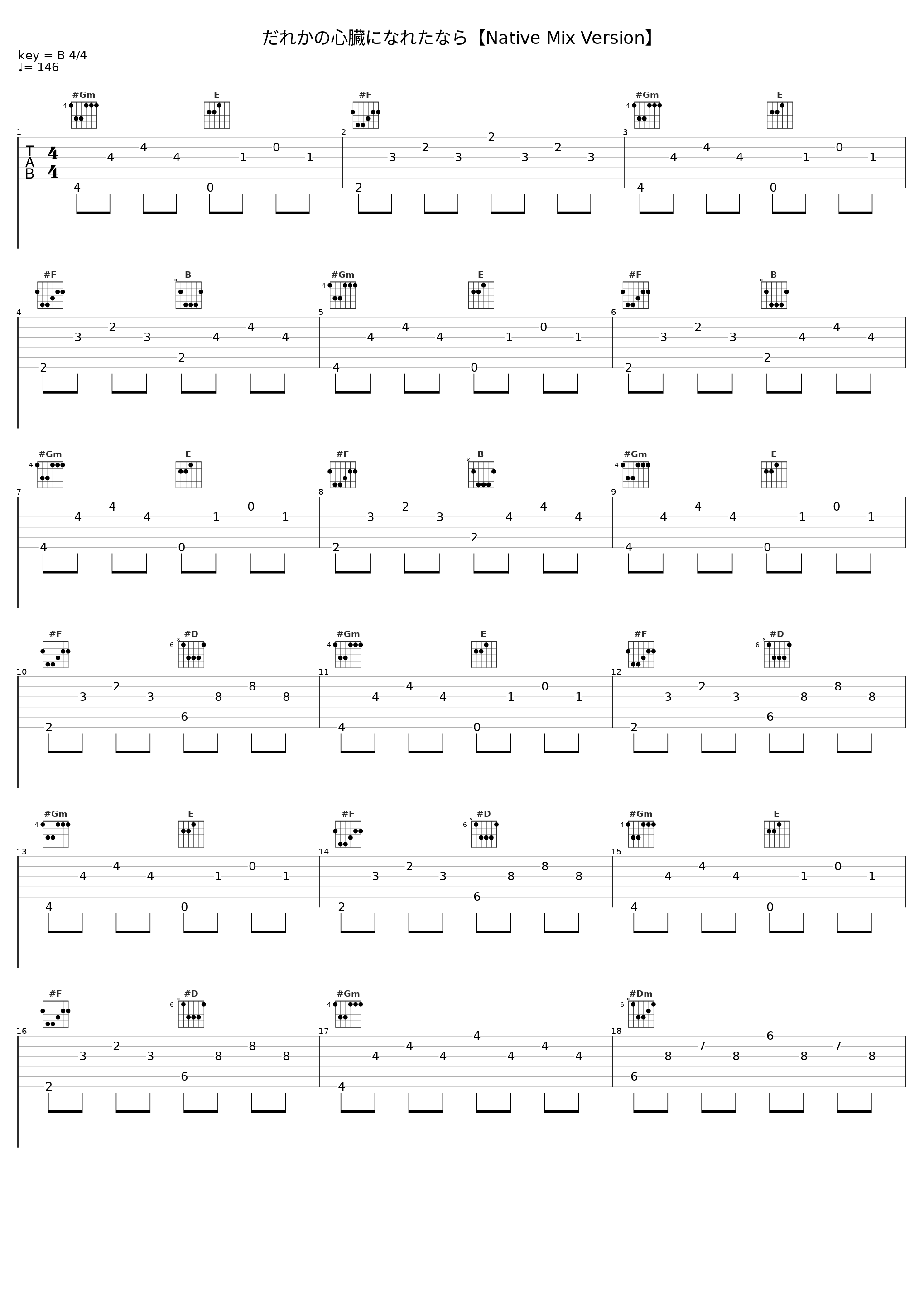 だれかの心臓になれたなら【Native Mix Version】_咕噜碳_1