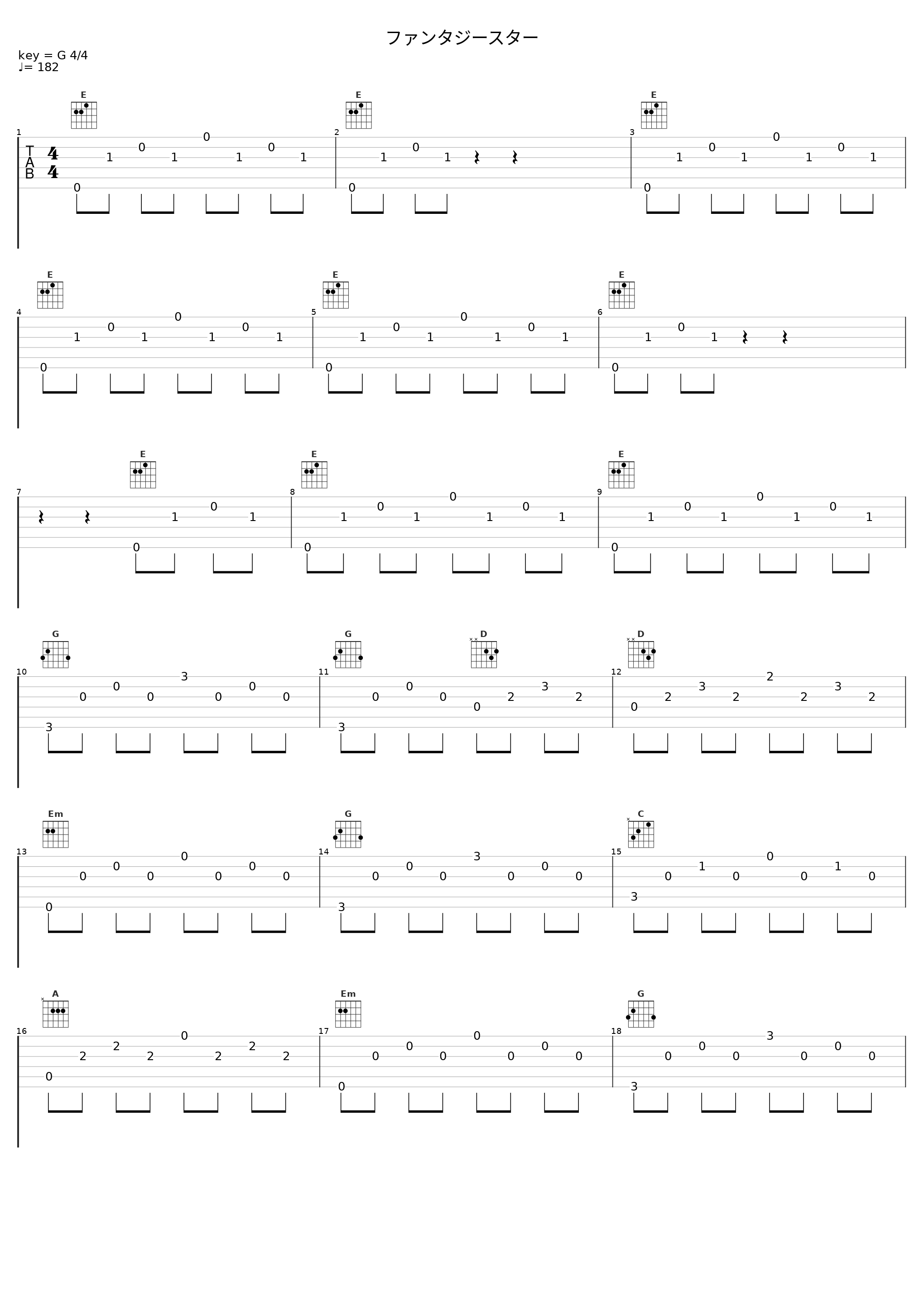 ファンタジースター_咕噜碳_1